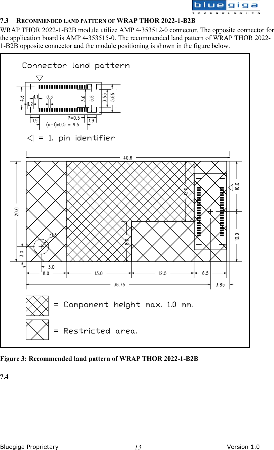  Bluegiga Proprietary       Version 1.0 137.3 RECOMMENDED LAND PATTERN OF WRAP THOR 2022-1-B2B WRAP THOR 2022-1-B2B module utilize AMP 4-353512-0 connector. The opposite connector for the application board is AMP 4-353515-0. The recommended land pattern of WRAP THOR 2022-1-B2B opposite connector and the module positioning is shown in the figure below.  Figure 3: Recommended land pattern of WRAP THOR 2022-1-B2B 7.4   