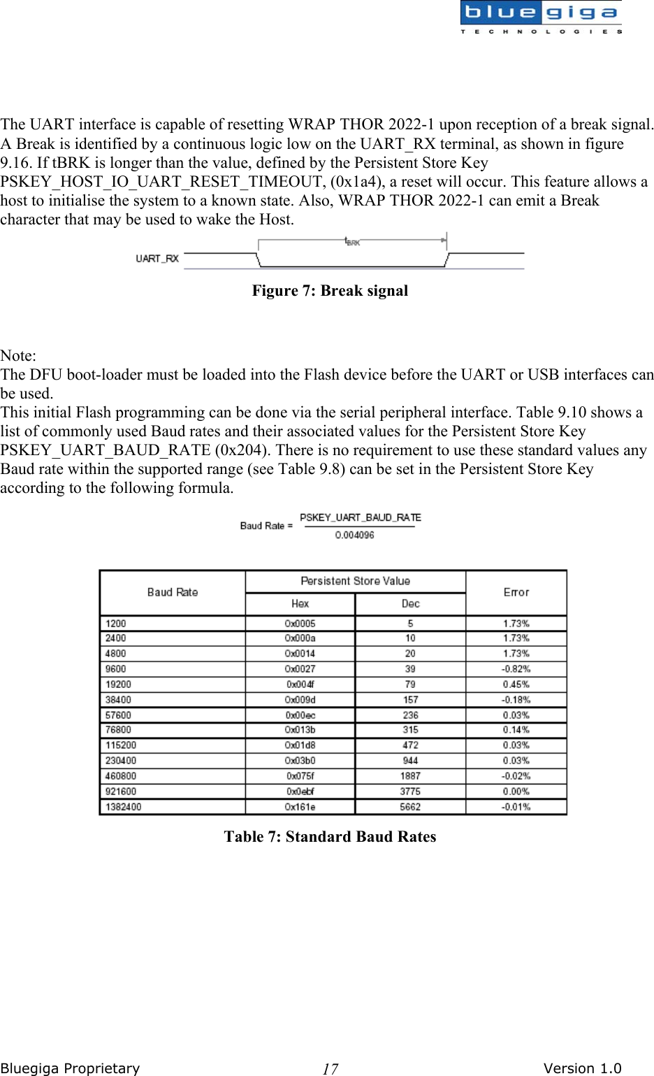  Bluegiga Proprietary       Version 1.0 17    The UART interface is capable of resetting WRAP THOR 2022-1 upon reception of a break signal. A Break is identified by a continuous logic low on the UART_RX terminal, as shown in figure 9.16. If tBRK is longer than the value, defined by the Persistent Store Key PSKEY_HOST_IO_UART_RESET_TIMEOUT, (0x1a4), a reset will occur. This feature allows a host to initialise the system to a known state. Also, WRAP THOR 2022-1 can emit a Break character that may be used to wake the Host.  Figure 7: Break signal   Note: The DFU boot-loader must be loaded into the Flash device before the UART or USB interfaces can be used. This initial Flash programming can be done via the serial peripheral interface. Table 9.10 shows a list of commonly used Baud rates and their associated values for the Persistent Store Key PSKEY_UART_BAUD_RATE (0x204). There is no requirement to use these standard values any Baud rate within the supported range (see Table 9.8) can be set in the Persistent Store Key according to the following formula.  Table 7: Standard Baud Rates       