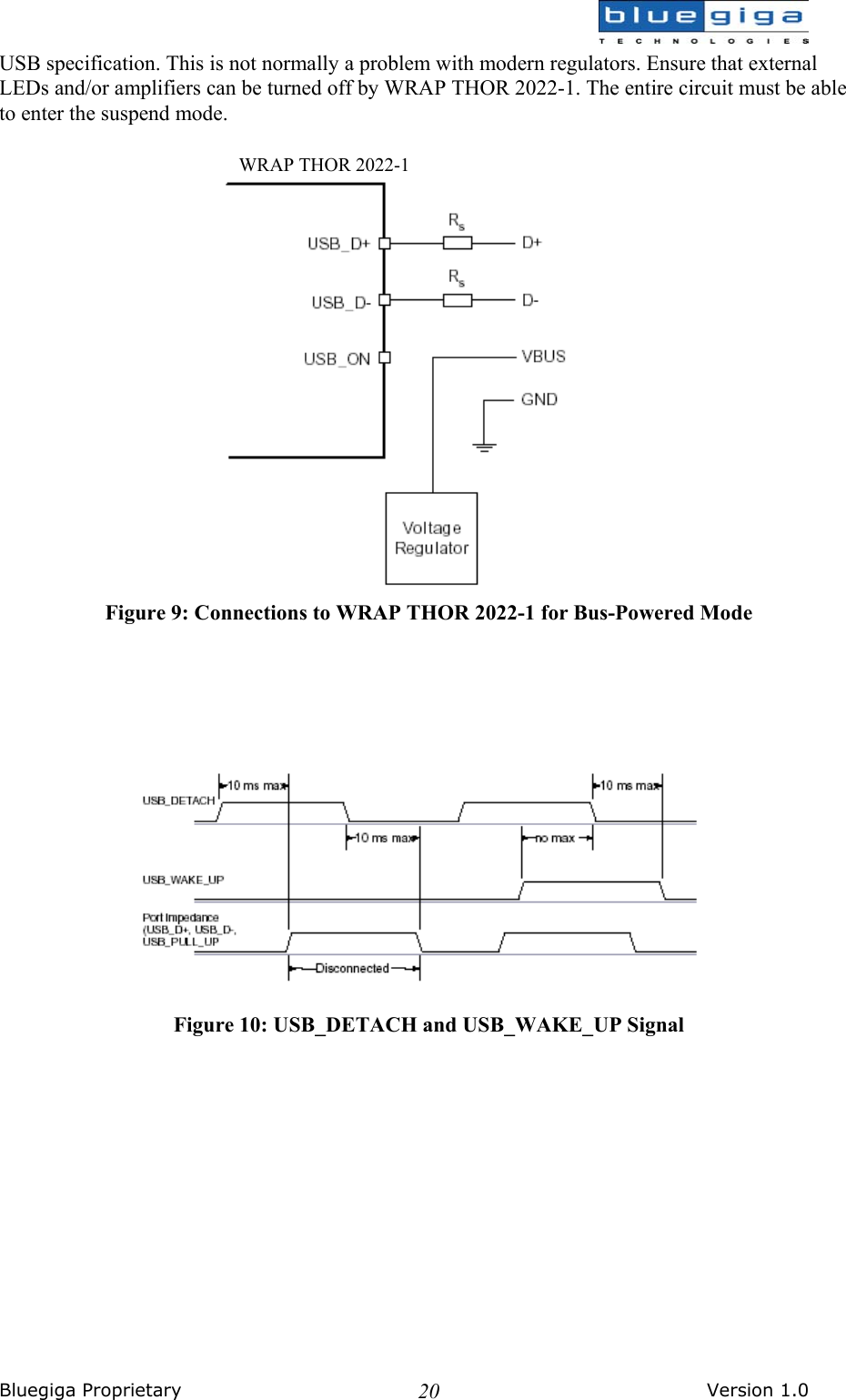  Bluegiga Proprietary       Version 1.0 20USB specification. This is not normally a problem with modern regulators. Ensure that external LEDs and/or amplifiers can be turned off by WRAP THOR 2022-1. The entire circuit must be able to enter the suspend mode.   Figure 9: Connections to WRAP THOR 2022-1 for Bus-Powered Mode       Figure 10: USB_DETACH and USB_WAKE_UP Signal  WRAP THOR 2022-1