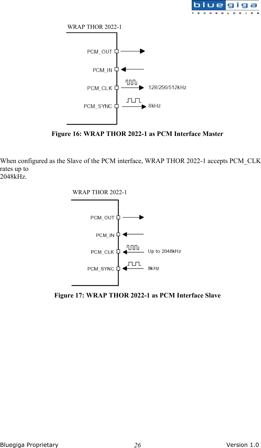  Bluegiga Proprietary       Version 1.0 26 Figure 16: WRAP THOR 2022-1 as PCM Interface Master   When configured as the Slave of the PCM interface, WRAP THOR 2022-1 accepts PCM_CLK rates up to 2048kHz.   Figure 17: WRAP THOR 2022-1 as PCM Interface Slave  WRAP THOR 2022-1 WRAP THOR 2022-1