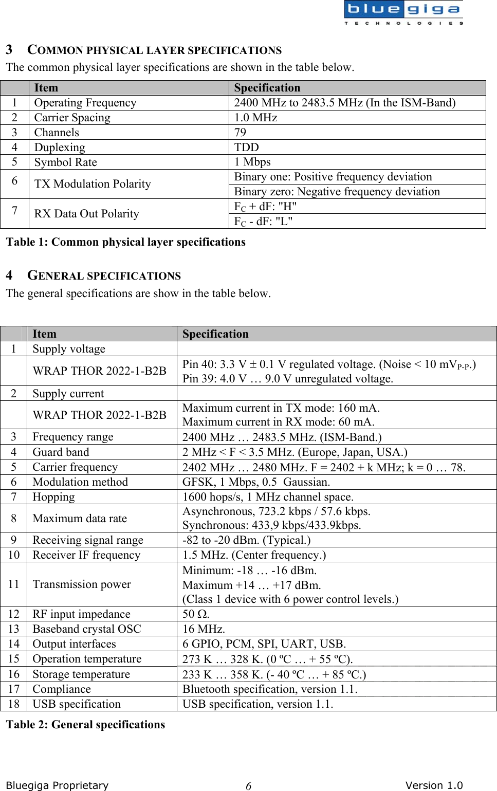  Bluegiga Proprietary       Version 1.0 63 COMMON PHYSICAL LAYER SPECIFICATIONS The common physical layer specifications are shown in the table below.   Item  Specification 1  Operating Frequency  2400 MHz to 2483.5 MHz (In the ISM-Band) 2  Carrier Spacing  1.0 MHz 3 Channels  79 4 Duplexing  TDD 5  Symbol Rate  1 Mbps Binary one: Positive frequency deviation 6  TX Modulation Polarity  Binary zero: Negative frequency deviation FC + dF: &quot;H&quot; 7  RX Data Out Polarity  FC - dF: &quot;L&quot; Table 1: Common physical layer specifications 4 GENERAL SPECIFICATIONS The general specifications are show in the table below.   Item  Specification 1 Supply voltage     WRAP THOR 2022-1-B2B  Pin 40: 3.3 V ± 0.1 V regulated voltage. (Noise &lt; 10 mVP-P.) Pin 39: 4.0 V … 9.0 V unregulated voltage. 2 Supply current     WRAP THOR 2022-1-B2B  Maximum current in TX mode: 160 mA. Maximum current in RX mode: 60 mA. 3 Frequency range  2400 MHz … 2483.5 MHz. (ISM-Band.) 4  Guard band  2 MHz &lt; F &lt; 3.5 MHz. (Europe, Japan, USA.) 5 Carrier frequency  2402 MHz … 2480 MHz. F = 2402 + k MHz; k = 0 … 78. 6  Modulation method  GFSK, 1 Mbps, 0.5  Gaussian. 7  Hopping  1600 hops/s, 1 MHz channel space. 8 Maximum data rate  Asynchronous, 723.2 kbps / 57.6 kbps. Synchronous: 433,9 kbps/433.9kbps. 9  Receiving signal range  -82 to -20 dBm. (Typical.) 10  Receiver IF frequency  1.5 MHz. (Center frequency.) 11 Transmission power Minimum: -18 … -16 dBm. Maximum +14 … +17 dBm. (Class 1 device with 6 power control levels.) 12  RF input impedance  50 Ω. 13  Baseband crystal OSC  16 MHz. 14  Output interfaces  6 GPIO, PCM, SPI, UART, USB. 15 Operation temperature  273 K … 328 K. (0 ºC … + 55 ºC). 16 Storage temperature  233 K … 358 K. (- 40 ºC … + 85 ºC.) 17  Compliance  Bluetooth specification, version 1.1. 18  USB specification  USB specification, version 1.1. Table 2: General specifications 