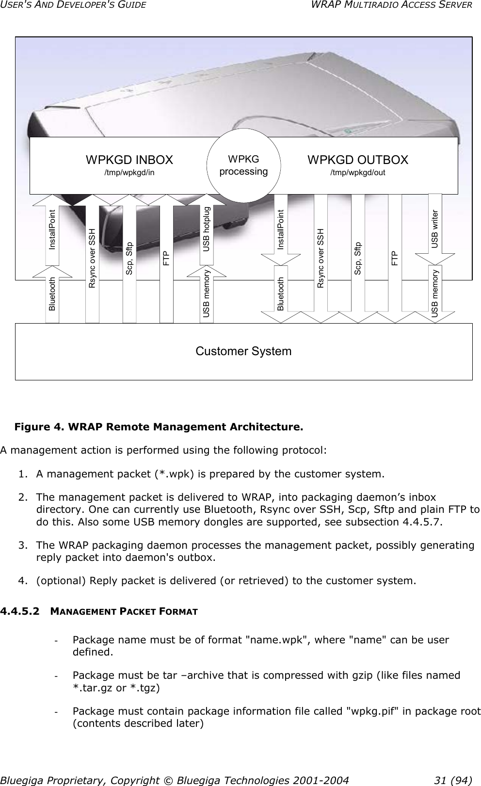 USER&apos;S AND DEVELOPER&apos;S GUIDE  WRAP MULTIRADIO ACCESS SERVER WPKGD INBOX/tmp/wpkgd/inInstallPointUSB memory USB hotplugWPKGD OUTBOX/tmp/wpkgd/outBluetoothRsync over SSHFTPScp, SftpWPKGprocessingCustomer SystemInstallPointUSB memory USB writerBluetoothRsync over SSHFTPScp, Sftp Figure 4. WRAP Remote Management Architecture. A management action is performed using the following protocol: 1.  A management packet (*.wpk) is prepared by the customer system. 2.  The management packet is delivered to WRAP, into packaging daemon’s inbox directory. One can currently use Bluetooth, Rsync over SSH, Scp, Sftp and plain FTP to do this. Also some USB memory dongles are supported, see subsection 4.4.5.7. 3.  The WRAP packaging daemon processes the management packet, possibly generating reply packet into daemon&apos;s outbox. 4.  (optional) Reply packet is delivered (or retrieved) to the customer system. 4.4.5.2 MANAGEMENT PACKET FORMAT -  Package name must be of format &quot;name.wpk&quot;, where &quot;name&quot; can be user defined. -  Package must be tar –archive that is compressed with gzip (like files named *.tar.gz or *.tgz) -  Package must contain package information file called &quot;wpkg.pif&quot; in package root (contents described later) Bluegiga Proprietary, Copyright © Bluegiga Technologies 2001-2004  31 (94) 