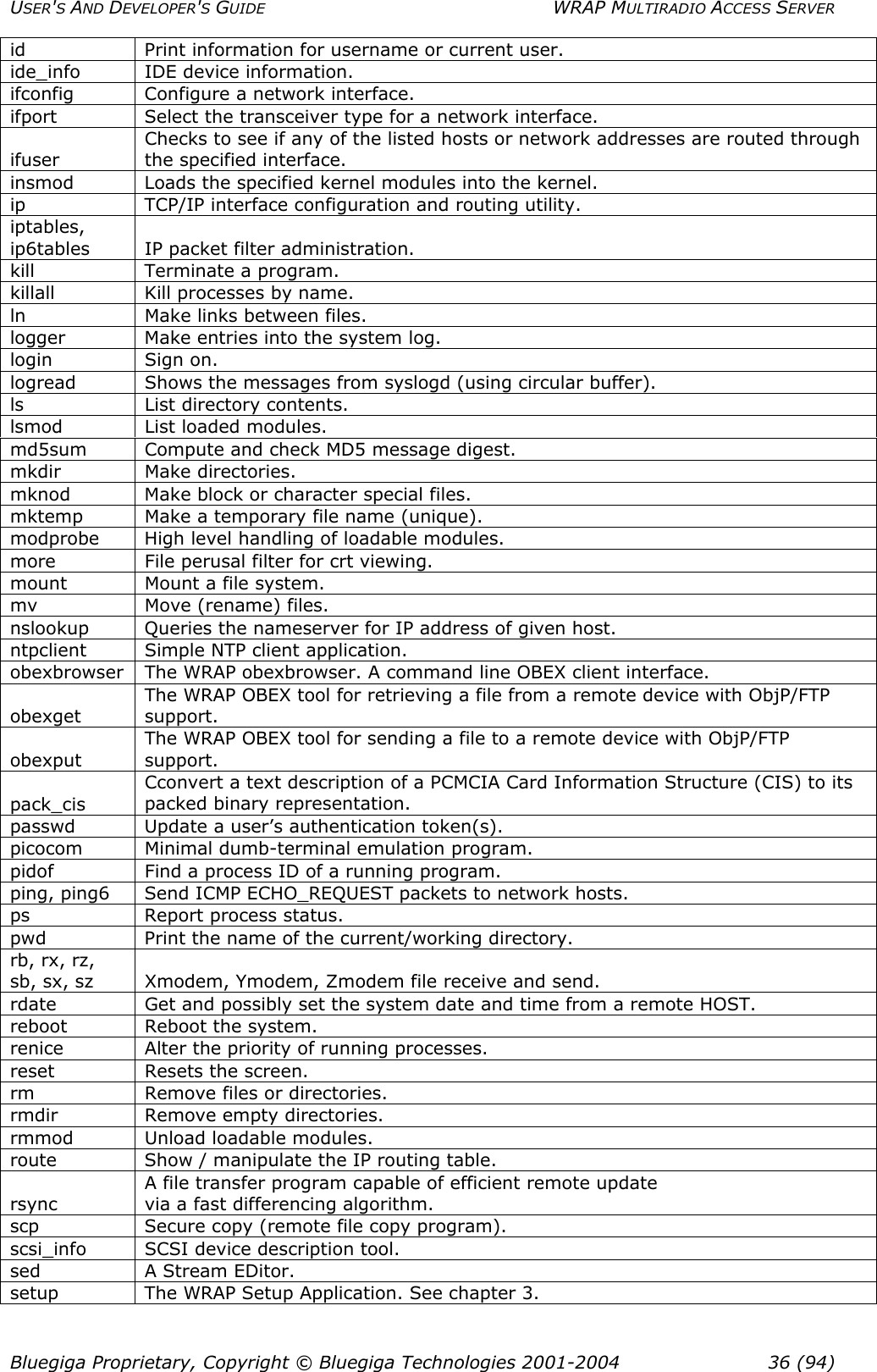 USER&apos;S AND DEVELOPER&apos;S GUIDE  WRAP MULTIRADIO ACCESS SERVER id  Print information for username or current user. ide_info IDE device information. ifconfig  Configure a network interface. ifport  Select the transceiver type for a network interface. ifuser Checks to see if any of the listed hosts or network addresses are routed through the specified interface. insmod  Loads the specified kernel modules into the kernel. ip  TCP/IP interface configuration and routing utility. iptables, ip6tables  IP packet filter administration. kill  Terminate a program. killall   Kill processes by name. ln  Make links between files. logger  Make entries into the system log. login Sign on. logread  Shows the messages from syslogd (using circular buffer). ls  List directory contents. lsmod  List loaded modules. md5sum  Compute and check MD5 message digest. mkdir Make directories. mknod  Make block or character special files. mktemp Make a temporary file name (unique). modprobe  High level handling of loadable modules. more  File perusal filter for crt viewing. mount  Mount a file system. mv  Move (rename) files. nslookup  Queries the nameserver for IP address of given host. ntpclient  Simple NTP client application. obexbrowser  The WRAP obexbrowser. A command line OBEX client interface. obexget The WRAP OBEX tool for retrieving a file from a remote device with ObjP/FTP support. obexput The WRAP OBEX tool for sending a file to a remote device with ObjP/FTP support. pack_cis Cconvert a text description of a PCMCIA Card Information Structure (CIS) to its packed binary representation. passwd  Update a user’s authentication token(s). picocom Minimal dumb-terminal emulation program. pidof  Find a process ID of a running program. ping, ping6  Send ICMP ECHO_REQUEST packets to network hosts. ps  Report process status. pwd  Print the name of the current/working directory. rb, rx, rz, sb, sx, sz  Xmodem, Ymodem, Zmodem file receive and send. rdate  Get and possibly set the system date and time from a remote HOST. reboot Reboot the system. renice  Alter the priority of running processes. reset Resets the screen. rm  Remove files or directories. rmdir  Remove empty directories. rmmod  Unload loadable modules. route Show / manipulate the IP routing table. rsync A file transfer program capable of efficient remote update via a fast differencing algorithm. scp  Secure copy (remote file copy program). scsi_info SCSI device description tool. sed  A Stream EDitor. setup  The WRAP Setup Application. See chapter 3. Bluegiga Proprietary, Copyright © Bluegiga Technologies 2001-2004  36 (94) 