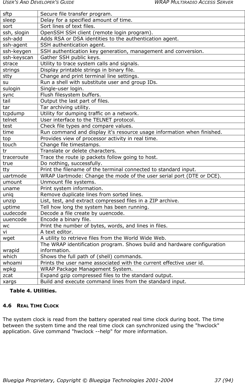 USER&apos;S AND DEVELOPER&apos;S GUIDE  WRAP MULTIRADIO ACCESS SERVER sftp  Secure file transfer program. sleep  Delay for a specified amount of time. sort  Sort lines of text files. ssh, slogin  OpenSSH SSH client (remote login program). ssh-add  Adds RSA or DSA identities to the authentication agent. ssh-agent  SSH authentication agent. ssh-keygen  SSH authentication key generation, management and conversion. ssh-keyscan  Gather SSH public keys. strace  Utility to trace system calls and signals. strings Display printable strings in binary file. stty  Change and print terminal line settings. su  Run a shell with substitute user and group IDs. sulogin Single-user login. sync Flush filesystem buffers. tail  Output the last part of files. tar  Tar archiving utility. tcpdump  Utility for dumping traffic on a network. telnet  User interface to the TELNET protocol. test  Check file types and compare values. time  Run command and display it&apos;s resource usage information when finished. top  Provides view of processor activity in real time. touch  Change file timestamps. tr  Translate or delete characters. traceroute  Trace the route ip packets follow going to host. true  Do nothing, successfully. tty  Print the filename of the terminal connected to standard input. uartmode  WRAP Uartmode: Change the mode of the user serial port (DTE or DCE). umount Unmount file systems. uname  Print system information. uniq  Remove duplicate lines from sorted lines. unzip  List, test, and extract compressed files in a ZIP archive. uptime  Tell how long the system has been running. uudecode  Decode a file create by uuencode. uuencode  Encode a binary file. wc  Print the number of bytes, words, and lines in files. vi  A text editor. wget  A utility to retrieve files from the World Wide Web. wrapid The WRAP identification program. Shows build and hardware configuration information. which  Shows the full path of (shell) commands. whoami  Prints the user name associated with the current effective user id. wpkg  WRAP Package Management System. zcat  Expand gzip compressed files to the standard output. xargs  Build and execute command lines from the standard input. Table 4. Utilities. 4.6 REAL TIME CLOCK The system clock is read from the battery operated real time clock during boot. The time between the system time and the real time clock can synchronized using the &quot;hwclock&quot; application. Give command &quot;hwclock --help&quot; for more information. Bluegiga Proprietary, Copyright © Bluegiga Technologies 2001-2004  37 (94) 