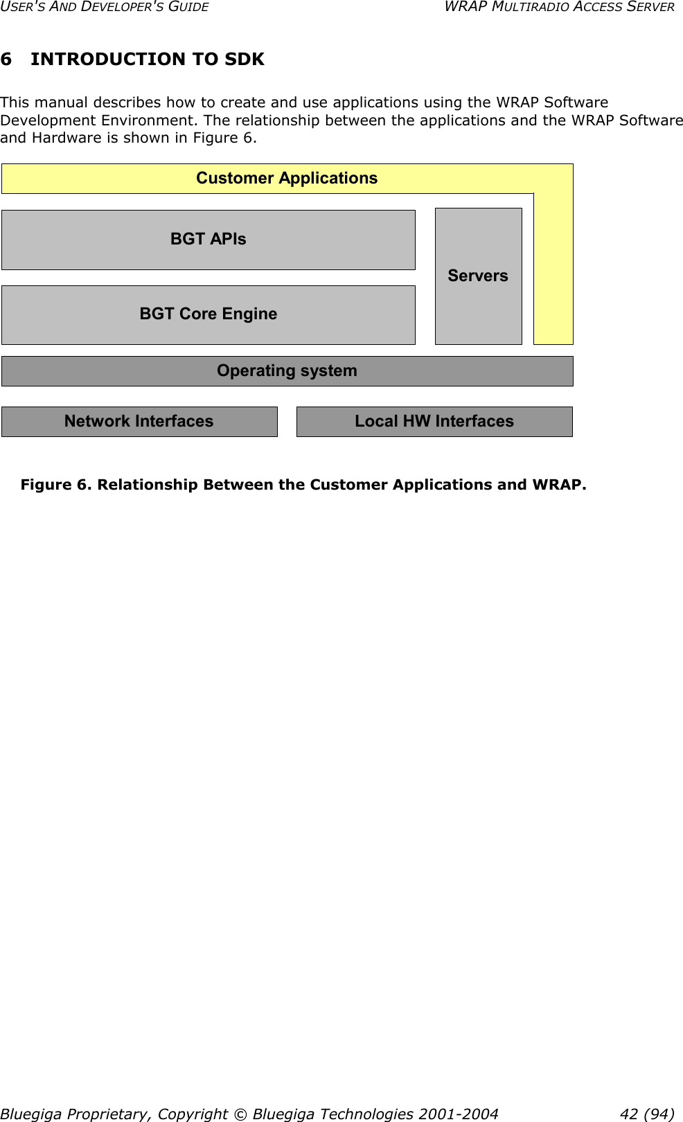 USER&apos;S AND DEVELOPER&apos;S GUIDE  WRAP MULTIRADIO ACCESS SERVER 6 INTRODUCTION TO SDK This manual describes how to create and use applications using the WRAP Software Development Environment. The relationship between the applications and the WRAP Software and Hardware is shown in Figure 6. BGT APIsBGT Core EngineOperating systemCustomer ApplicationsServersNetwork Interfaces Local HW Interfaces Figure 6. Relationship Between the Customer Applications and WRAP. Bluegiga Proprietary, Copyright © Bluegiga Technologies 2001-2004  42 (94) 