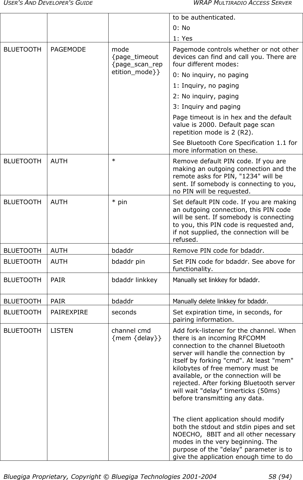 USER&apos;S AND DEVELOPER&apos;S GUIDE  WRAP MULTIRADIO ACCESS SERVER to be authenticated.  0: No 1: Yes BLUETOOTH PAGEMODE  mode {page_timeout {page_scan_repetition_mode}} Pagemode controls whether or not other devices can find and call you. There are four different modes: 0: No inquiry, no paging 1: Inquiry, no paging 2: No inquiry, paging 3: Inquiry and paging Page timeout is in hex and the default value is 2000. Default page scan repetition mode is 2 (R2). See Bluetooth Core Specification 1.1 for more information on these. BLUETOOTH  AUTH  *  Remove default PIN code. If you are making an outgoing connection and the remote asks for PIN, &quot;1234&quot; will be sent. If somebody is connecting to you, no PIN will be requested.  BLUETOOTH  AUTH  * pin  Set default PIN code. If you are making an outgoing connection, this PIN code will be sent. If somebody is connecting to you, this PIN code is requested and, if not supplied, the connection will be refused. BLUETOOTH  AUTH  bdaddr  Remove PIN code for bdaddr. BLUETOOTH   AUTH  bdaddr pin  Set PIN code for bdaddr. See above for functionality. BLUETOOTH PAIR  bdaddr linkkey  Manually set linkkey for bdaddr.  BLUETOOTH PAIR  bdaddr  Manually delete linkkey for bdaddr. BLUETOOTH PAIREXPIRE  seconds  Set expiration time, in seconds, for pairing information. BLUETOOTH   LISTEN  channel cmd {mem {delay}} Add fork-listener for the channel. When there is an incoming RFCOMM connection to the channel Bluetooth server will handle the connection by itself by forking &quot;cmd&quot;. At least &quot;mem&quot; kilobytes of free memory must be available, or the connection will be rejected. After forking Bluetooth server will wait &quot;delay&quot; timerticks (50ms) before transmitting any data.  The client application should modify both the stdout and stdin pipes and set NOECHO,  8BIT and all other necessary modes in the very beginning. The purpose of the &quot;delay&quot; parameter is to give the application enough time to do Bluegiga Proprietary, Copyright © Bluegiga Technologies 2001-2004  58 (94) 