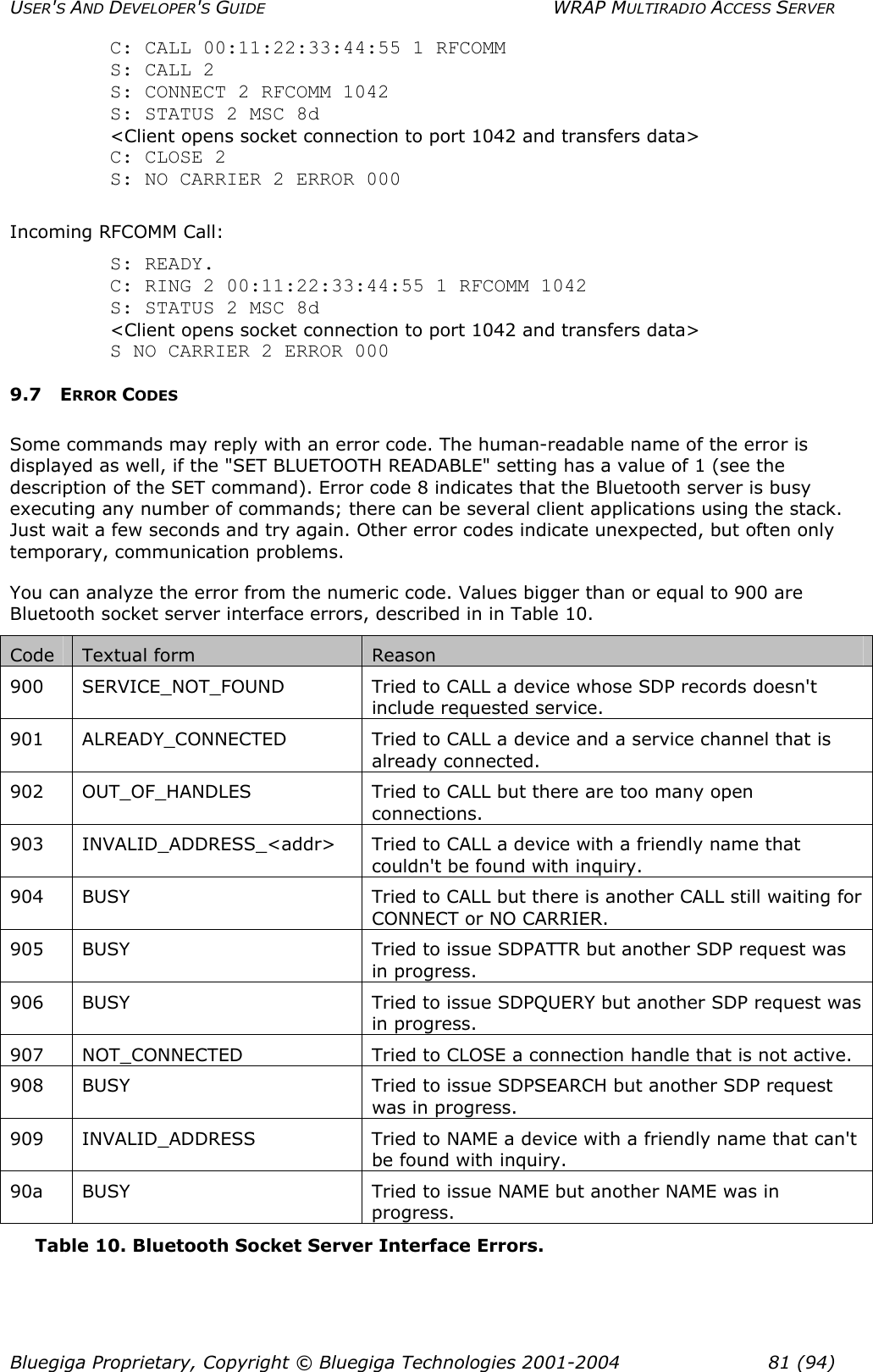 USER&apos;S AND DEVELOPER&apos;S GUIDE  WRAP MULTIRADIO ACCESS SERVER C: CALL 00:11:22:33:44:55 1 RFCOMM S: CALL 2 S: CONNECT 2 RFCOMM 1042 S: STATUS 2 MSC 8d &lt;Client opens socket connection to port 1042 and transfers data&gt; C: CLOSE 2 S: NO CARRIER 2 ERROR 000  Incoming RFCOMM Call: S: READY. C: RING 2 00:11:22:33:44:55 1 RFCOMM 1042 S: STATUS 2 MSC 8d &lt;Client opens socket connection to port 1042 and transfers data&gt; S NO CARRIER 2 ERROR 000 9.7 ERROR CODES Some commands may reply with an error code. The human-readable name of the error is displayed as well, if the &quot;SET BLUETOOTH READABLE&quot; setting has a value of 1 (see the description of the SET command). Error code 8 indicates that the Bluetooth server is busy executing any number of commands; there can be several client applications using the stack. Just wait a few seconds and try again. Other error codes indicate unexpected, but often only temporary, communication problems.  You can analyze the error from the numeric code. Values bigger than or equal to 900 are Bluetooth socket server interface errors, described in in Table 10. Code  Textual form  Reason 900  SERVICE_NOT_FOUND  Tried to CALL a device whose SDP records doesn&apos;t include requested service. 901  ALREADY_CONNECTED  Tried to CALL a device and a service channel that is already connected. 902  OUT_OF_HANDLES  Tried to CALL but there are too many open connections. 903  INVALID_ADDRESS_&lt;addr&gt;  Tried to CALL a device with a friendly name that couldn&apos;t be found with inquiry. 904  BUSY  Tried to CALL but there is another CALL still waiting for CONNECT or NO CARRIER. 905  BUSY  Tried to issue SDPATTR but another SDP request was in progress. 906  BUSY  Tried to issue SDPQUERY but another SDP request was in progress. 907  NOT_CONNECTED  Tried to CLOSE a connection handle that is not active. 908  BUSY  Tried to issue SDPSEARCH but another SDP request was in progress. 909  INVALID_ADDRESS  Tried to NAME a device with a friendly name that can&apos;t be found with inquiry. 90a  BUSY  Tried to issue NAME but another NAME was in progress. Table 10. Bluetooth Socket Server Interface Errors. Bluegiga Proprietary, Copyright © Bluegiga Technologies 2001-2004  81 (94) 