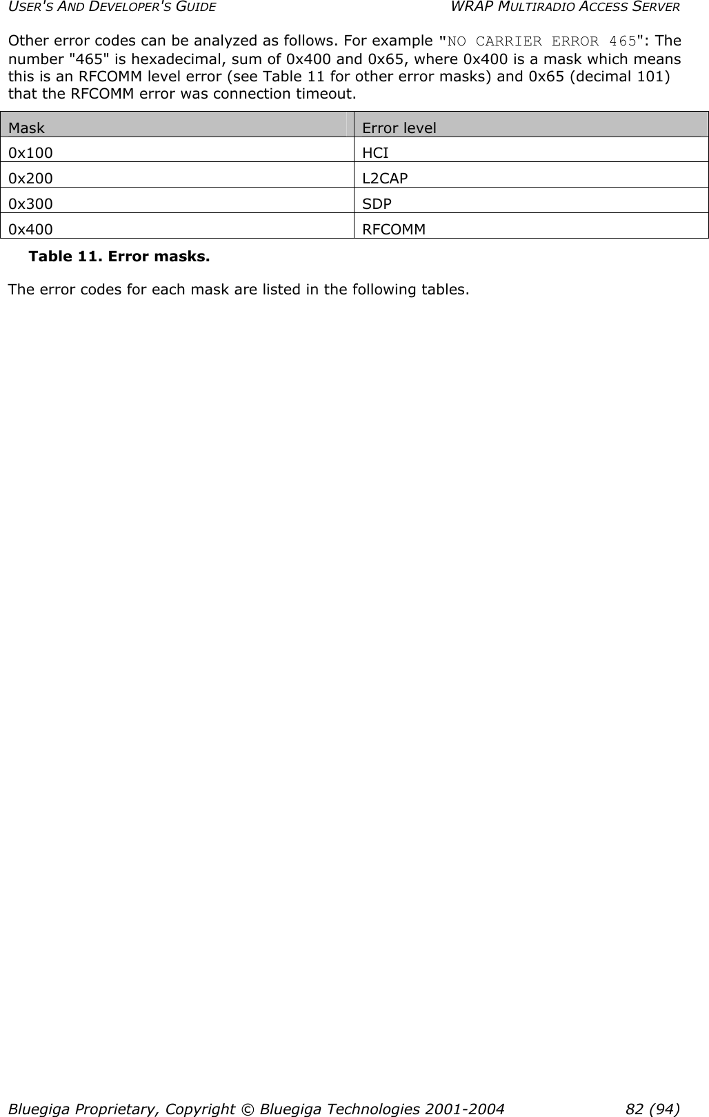 USER&apos;S AND DEVELOPER&apos;S GUIDE  WRAP MULTIRADIO ACCESS SERVER Other error codes can be analyzed as follows. For example &quot;NO CARRIER ERROR 465&quot;: The number &quot;465&quot; is hexadecimal, sum of 0x400 and 0x65, where 0x400 is a mask which means this is an RFCOMM level error (see Table 11 for other error masks) and 0x65 (decimal 101) that the RFCOMM error was connection timeout.  Mask  Error level 0x100 HCI 0x200 L2CAP 0x300 SDP 0x400 RFCOMM Table 11. Error masks. The error codes for each mask are listed in the following tables. Bluegiga Proprietary, Copyright © Bluegiga Technologies 2001-2004  82 (94) 