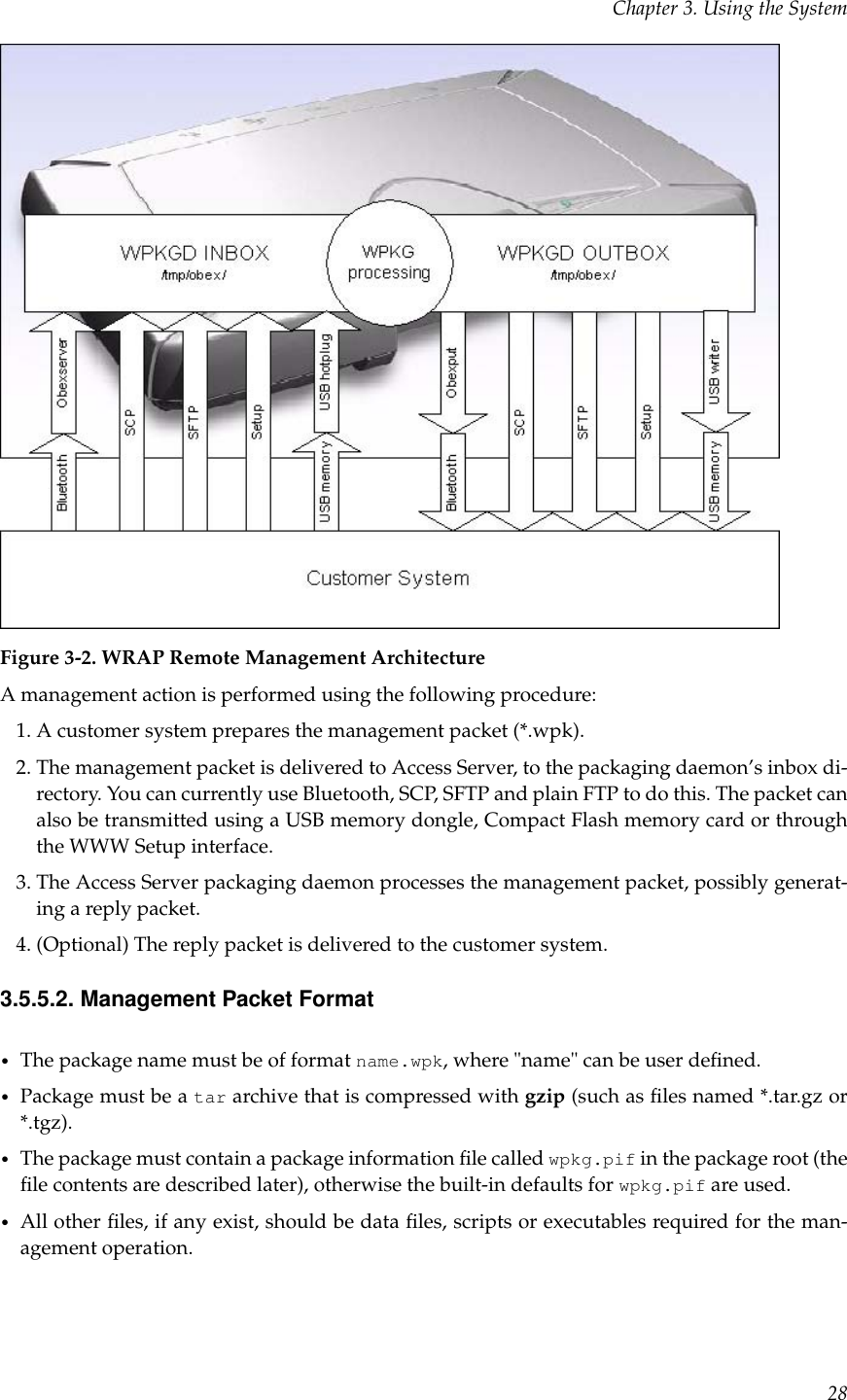 Chapter 3. Using the SystemFigure 3-2. WRAP Remote Management ArchitectureA management action is performed using the following procedure:1. A customer system prepares the management packet (*.wpk).2. The management packet is delivered to Access Server, to the packaging daemon’s inbox di-rectory. You can currently use Bluetooth, SCP, SFTP and plain FTP to do this. The packet canalso be transmitted using a USB memory dongle, Compact Flash memory card or throughthe WWW Setup interface.3. The Access Server packaging daemon processes the management packet, possibly generat-ing a reply packet.4. (Optional) The reply packet is delivered to the customer system.3.5.5.2. Management Packet Format•The package name must be of format name.wpk, where &quot;name&quot; can be user deﬁned.•Package must be a tar archive that is compressed with gzip (such as ﬁles named *.tar.gz or*.tgz).•The package must contain a package information ﬁle called wpkg.pif in the package root (theﬁle contents are described later), otherwise the built-in defaults for wpkg.pif are used.•All other ﬁles, if any exist, should be data ﬁles, scripts or executables required for the man-agement operation.28