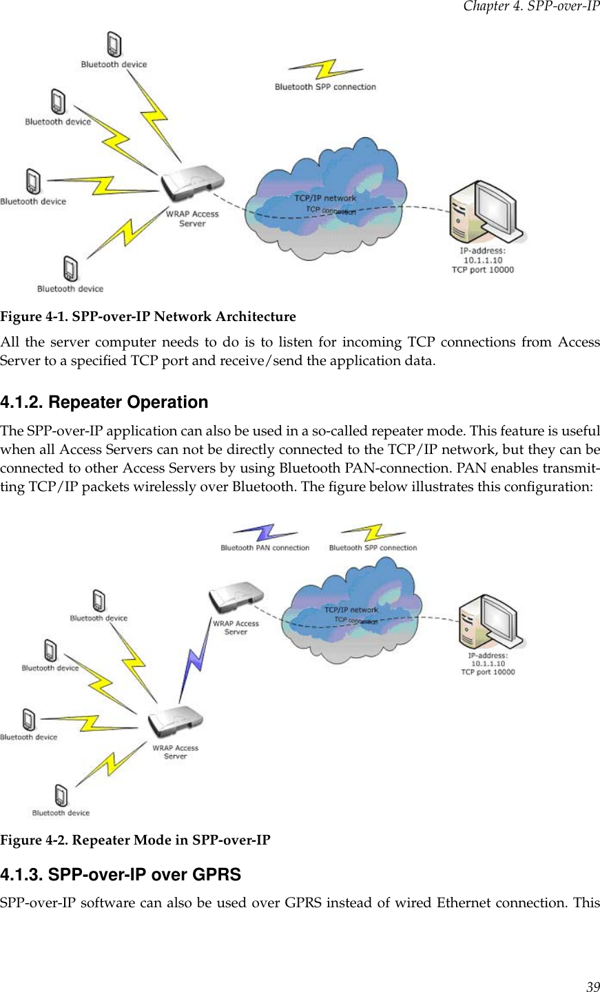Chapter 4. SPP-over-IPFigure 4-1. SPP-over-IP Network ArchitectureAll the server computer needs to do is to listen for incoming TCP connections from AccessServer to a speciﬁed TCP port and receive/send the application data.4.1.2. Repeater OperationThe SPP-over-IP application can also be used in a so-called repeater mode. This feature is usefulwhen all Access Servers can not be directly connected to the TCP/IP network, but they can beconnected to other Access Servers by using Bluetooth PAN-connection. PAN enables transmit-ting TCP/IP packets wirelessly over Bluetooth. The ﬁgure below illustrates this conﬁguration:Figure 4-2. Repeater Mode in SPP-over-IP4.1.3. SPP-over-IP over GPRSSPP-over-IP software can also be used over GPRS instead of wired Ethernet connection. This39