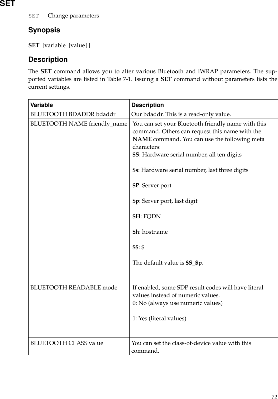 SETSET — Change parametersSynopsisSET [variable [value] ]DescriptionThe SET command allows you to alter various Bluetooth and iWRAP parameters. The sup-ported variables are listed in Table 7-1. Issuing a SET command without parameters lists thecurrent settings.Variable DescriptionBLUETOOTH BDADDR bdaddr Our bdaddr. This is a read-only value.BLUETOOTH NAME friendly_name You can set your Bluetooth friendly name with thiscommand. Others can request this name with theNAME command. You can use the following metacharacters:$S: Hardware serial number, all ten digits$s: Hardware serial number, last three digits$P: Server port$p: Server port, last digit$H: FQDN$h: hostname$$: $The default value is $S_$p.BLUETOOTH READABLE mode If enabled, some SDP result codes will have literalvalues instead of numeric values.0: No (always use numeric values)1: Yes (literal values)BLUETOOTH CLASS value You can set the class-of-device value with thiscommand.72