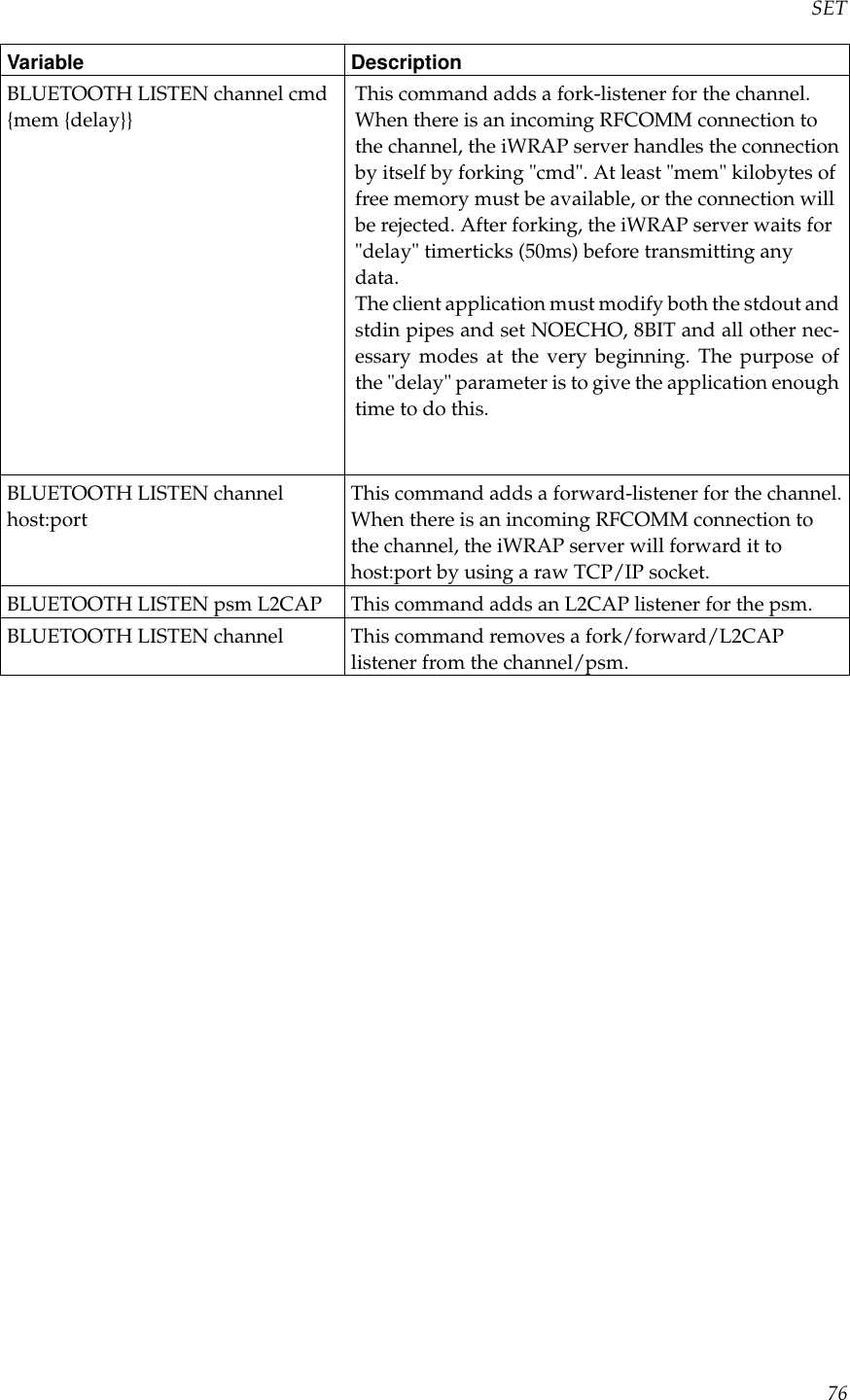 SETVariable DescriptionBLUETOOTH LISTEN channel cmd{mem {delay}}This command adds a fork-listener for the channel.When there is an incoming RFCOMM connection tothe channel, the iWRAP server handles the connectionby itself by forking &quot;cmd&quot;. At least &quot;mem&quot; kilobytes offree memory must be available, or the connection willbe rejected. After forking, the iWRAP server waits for&quot;delay&quot; timerticks (50ms) before transmitting anydata.The client application must modify both the stdout andstdin pipes and set NOECHO, 8BIT and all other nec-essary modes at the very beginning. The purpose ofthe &quot;delay&quot; parameter is to give the application enoughtime to do this.BLUETOOTH LISTEN channelhost:portThis command adds a forward-listener for the channel.When there is an incoming RFCOMM connection tothe channel, the iWRAP server will forward it tohost:port by using a raw TCP/IP socket.BLUETOOTH LISTEN psm L2CAP This command adds an L2CAP listener for the psm.BLUETOOTH LISTEN channel This command removes a fork/forward/L2CAPlistener from the channel/psm.76