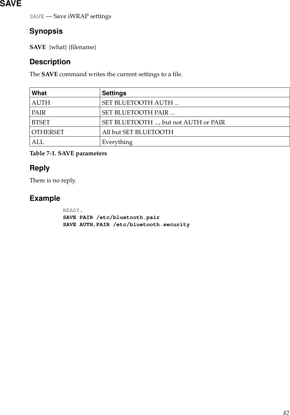 SAVESAVE — Save iWRAP settingsSynopsisSAVE {what} {ﬁlename}DescriptionThe SAVE command writes the current settings to a ﬁle.What SettingsAUTH SET BLUETOOTH AUTH ...PAIR SET BLUETOOTH PAIR ...BTSET SET BLUETOOTH ..., but not AUTH or PAIROTHERSET All but SET BLUETOOTHALL EverythingTable 7-1. SAVE parametersReplyThere is no reply.ExampleREADY.SAVE PAIR /etc/bluetooth.pairSAVE AUTH,PAIR /etc/bluetooth.security82