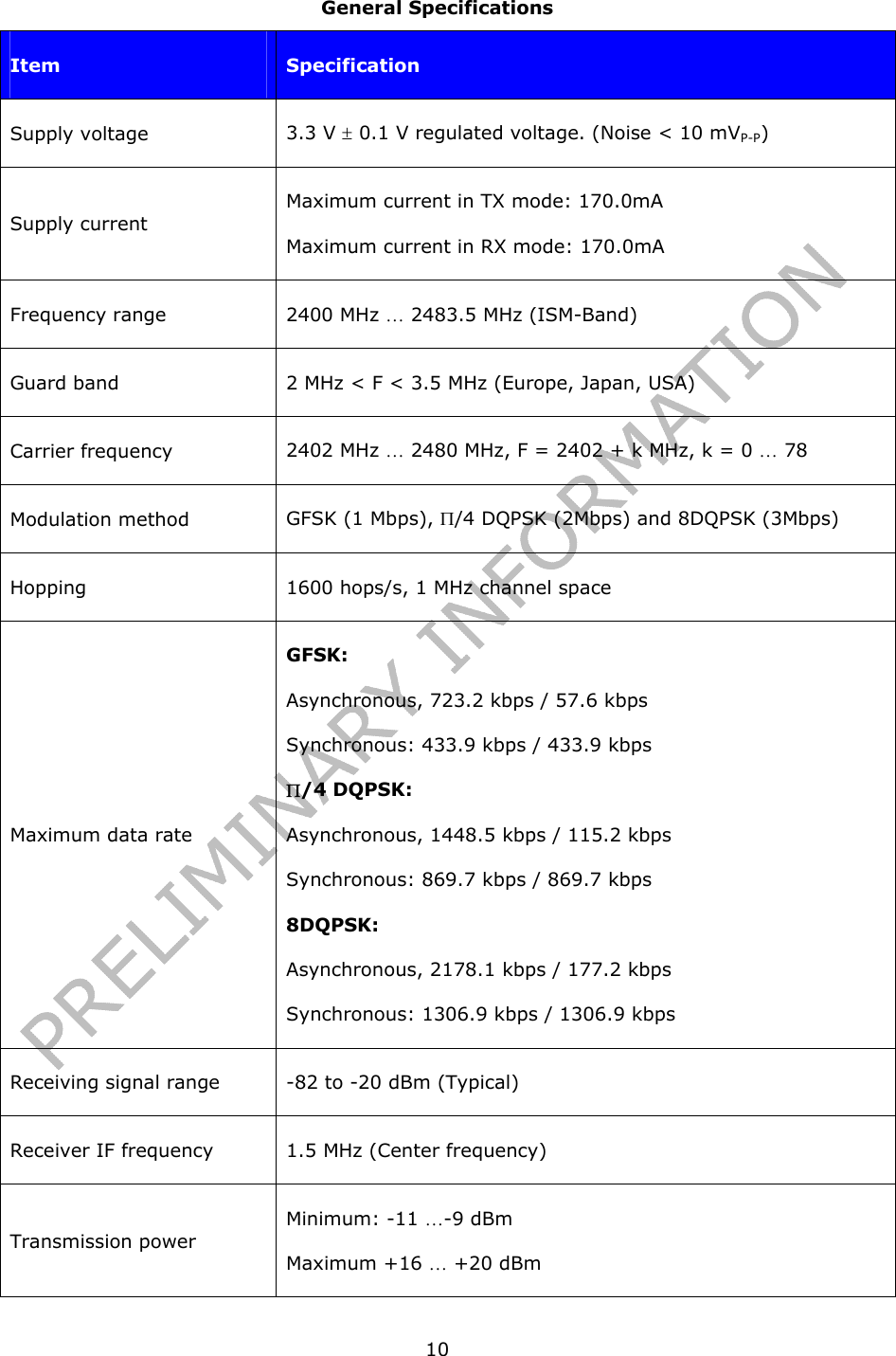   10General Specifications Item  Specification Supply voltage  3.3 V ± 0.1 V regulated voltage. (Noise &lt; 10 mVP-P) Supply current Maximum current in TX mode: 170.0mA Maximum current in RX mode: 170.0mA Frequency range  2400 MHz … 2483.5 MHz (ISM-Band) Guard band  2 MHz &lt; F &lt; 3.5 MHz (Europe, Japan, USA) Carrier frequency  2402 MHz … 2480 MHz, F = 2402 + k MHz, k = 0 … 78 Modulation method  GFSK (1 Mbps), Π/4 DQPSK (2Mbps) and 8DQPSK (3Mbps) Hopping  1600 hops/s, 1 MHz channel space Maximum data rate GFSK: Asynchronous, 723.2 kbps / 57.6 kbps Synchronous: 433.9 kbps / 433.9 kbps Π/4 DQPSK: Asynchronous, 1448.5 kbps / 115.2 kbps Synchronous: 869.7 kbps / 869.7 kbps 8DQPSK: Asynchronous, 2178.1 kbps / 177.2 kbps Synchronous: 1306.9 kbps / 1306.9 kbps Receiving signal range  -82 to -20 dBm (Typical) Receiver IF frequency  1.5 MHz (Center frequency) Transmission power Minimum: -11 …-9 dBm Maximum +16 … +20 dBm 