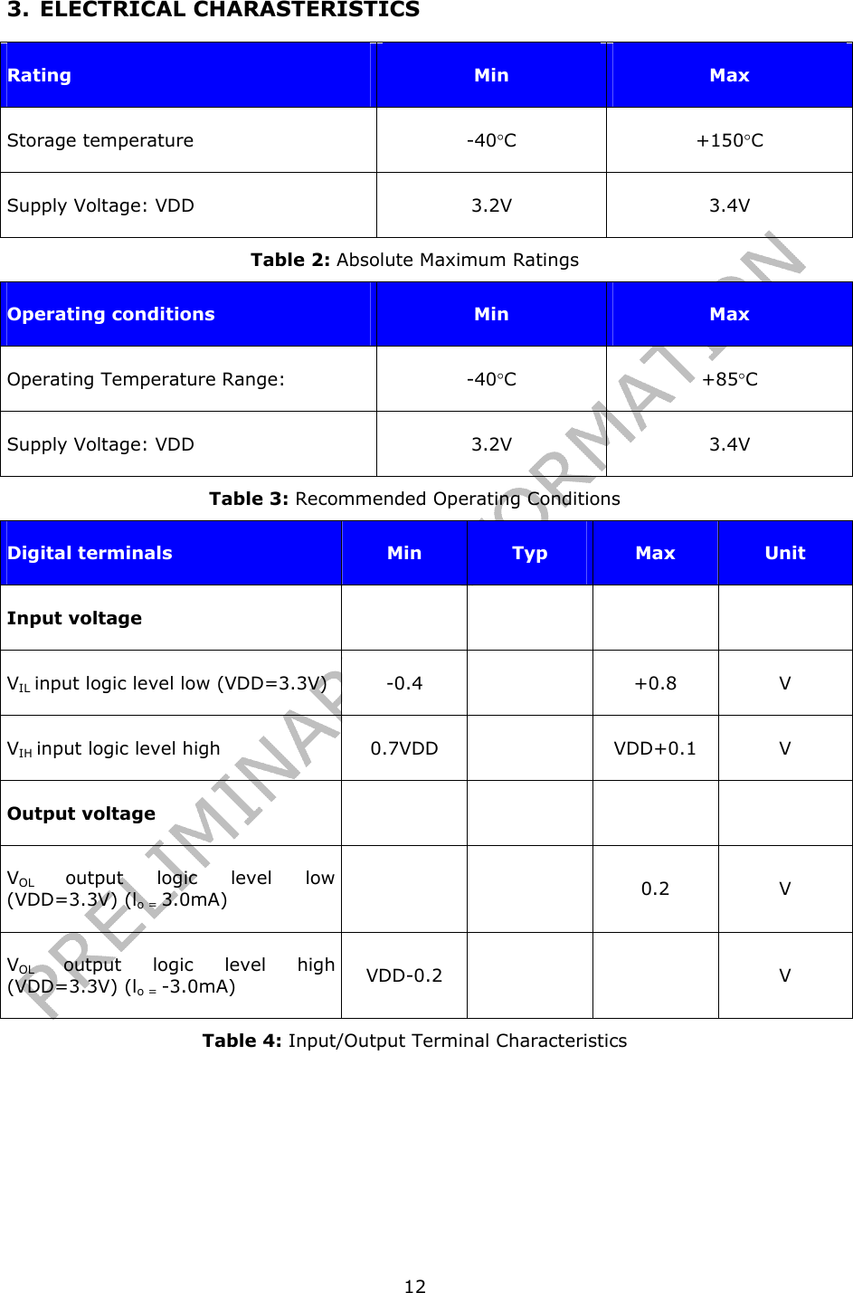   123. ELECTRICAL CHARASTERISTICS Rating  Min  Max Storage temperature  -40°C +150°C Supply Voltage: VDD   3.2V  3.4V Table 2: Absolute Maximum Ratings Operating conditions  Min  Max Operating Temperature Range:  -40°C +85°C Supply Voltage: VDD   3.2V  3.4V Table 3: Recommended Operating Conditions Digital terminals  Min  Typ  Max  Unit Input voltage         VIL input logic level low (VDD=3.3V)  -0.4   +0.8  V VIH input logic level high  0.7VDD   VDD+0.1  V Output voltage         VOL  output logic level low (VDD=3.3V) (lo = 3.0mA)      0.2  V VOL  output logic level high (VDD=3.3V) (lo = -3.0mA)  VDD-0.2      V Table 4: Input/Output Terminal Characteristics   