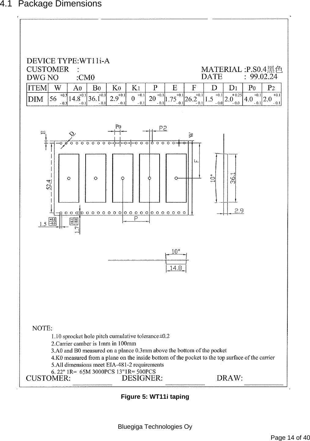   Bluegiga Technologies Oy Page 14 of 40 4.1 Package Dimensions  Figure 5: WT11i taping  