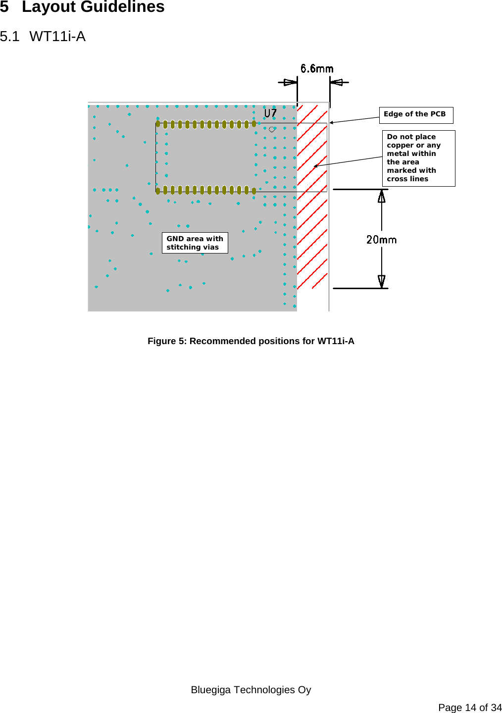   Bluegiga Technologies Oy Page 14 of 34 5  Layout Guidelines 5.1 WT11i-A Edge of the PCBDo not place copper or any metal within the area marked with cross linesGND area with stitching vias  Figure 5: Recommended positions for WT11i-A   