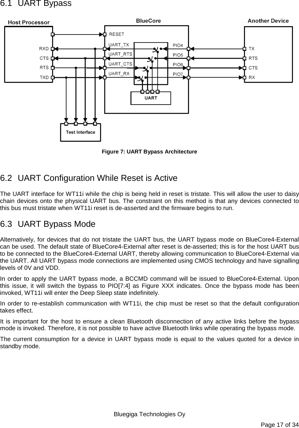   Bluegiga Technologies Oy Page 17 of 34 6.1 UART Bypass  Figure 7: UART Bypass Architecture  6.2 UART Configuration While Reset is Active The UART interface for WT11i while the chip is being held in reset is tristate. This will allow the user to daisy chain devices onto the physical UART bus. The constraint on this method is that any devices connected to this bus must tristate when WT11i reset is de-asserted and the firmware begins to run. 6.3 UART Bypass Mode Alternatively, for devices that do not tristate the UART bus, the UART bypass mode on BlueCore4-External can be used. The default state of BlueCore4-External after reset is de-asserted; this is for the host UART bus to be connected to the BlueCore4-External UART, thereby allowing communication to BlueCore4-External via the UART. All UART bypass mode connections are implemented using CMOS technology and have signalling levels of 0V and VDD. In order to apply the UART bypass mode, a BCCMD command will be issued to BlueCore4-External. Upon this issue, it will switch the bypass to PIO[7:4] as Figure XXX indicates. Once the bypass mode has been invoked, WT11i will enter the Deep Sleep state indefinitely. In order to re-establish communication with WT11i, the chip must be reset so that the default configuration takes effect. It is important for the host to ensure a clean Bluetooth disconnection of any active links before the bypass mode is invoked. Therefore, it is not possible to have active Bluetooth links while operating the bypass mode. The current consumption for a device in UART bypass mode is equal to the values quoted for a device in standby mode. 