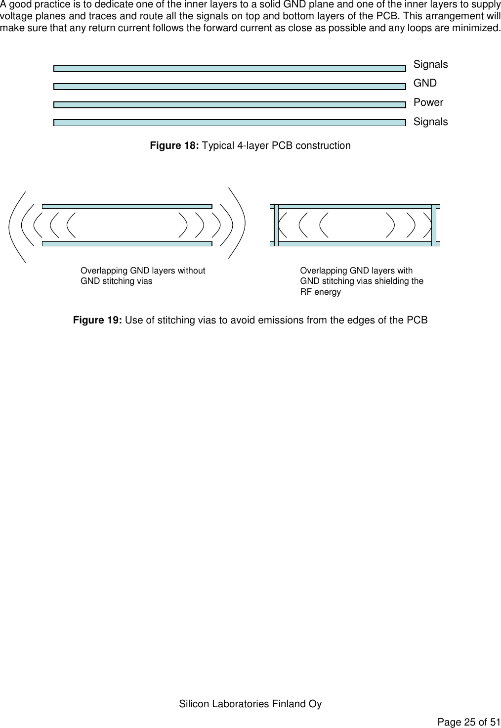   Silicon Laboratories Finland Oy Page 25 of 51 A good practice is to dedicate one of the inner layers to a solid GND plane and one of the inner layers to supply voltage planes and traces and route all the signals on top and bottom layers of the PCB. This arrangement will make sure that any return current follows the forward current as close as possible and any loops are minimized.    Figure 18: Typical 4-layer PCB construction   Figure 19: Use of stitching vias to avoid emissions from the edges of the PCB    Layout•Supply voltage–If possible use solid power plane–Make sure that solid GND plane follows the traces all the way–Do not route supply voltage traces across separated GND regions so that the path for the return current is cut•MIC input–Place LC filtering and DC coupling capacitors symmetrically as close to audio pins as possible–Place MIC biasing resistors symmetrically as close to microhone as possible.–Make sure that the bias trace does not cross separated GND regions (DGND -&gt; AGND) so that the path for the return current is cut. If this is not possible the do not separate GND regions but keep one solid GND plane.–Keep the trace as short as possibleSignalsGNDPowerSignalsRecommended PCB layer configurationOverlapping GND layers without GND stitching vias Overlapping GND layers with GND stitching vias shielding the RF energy