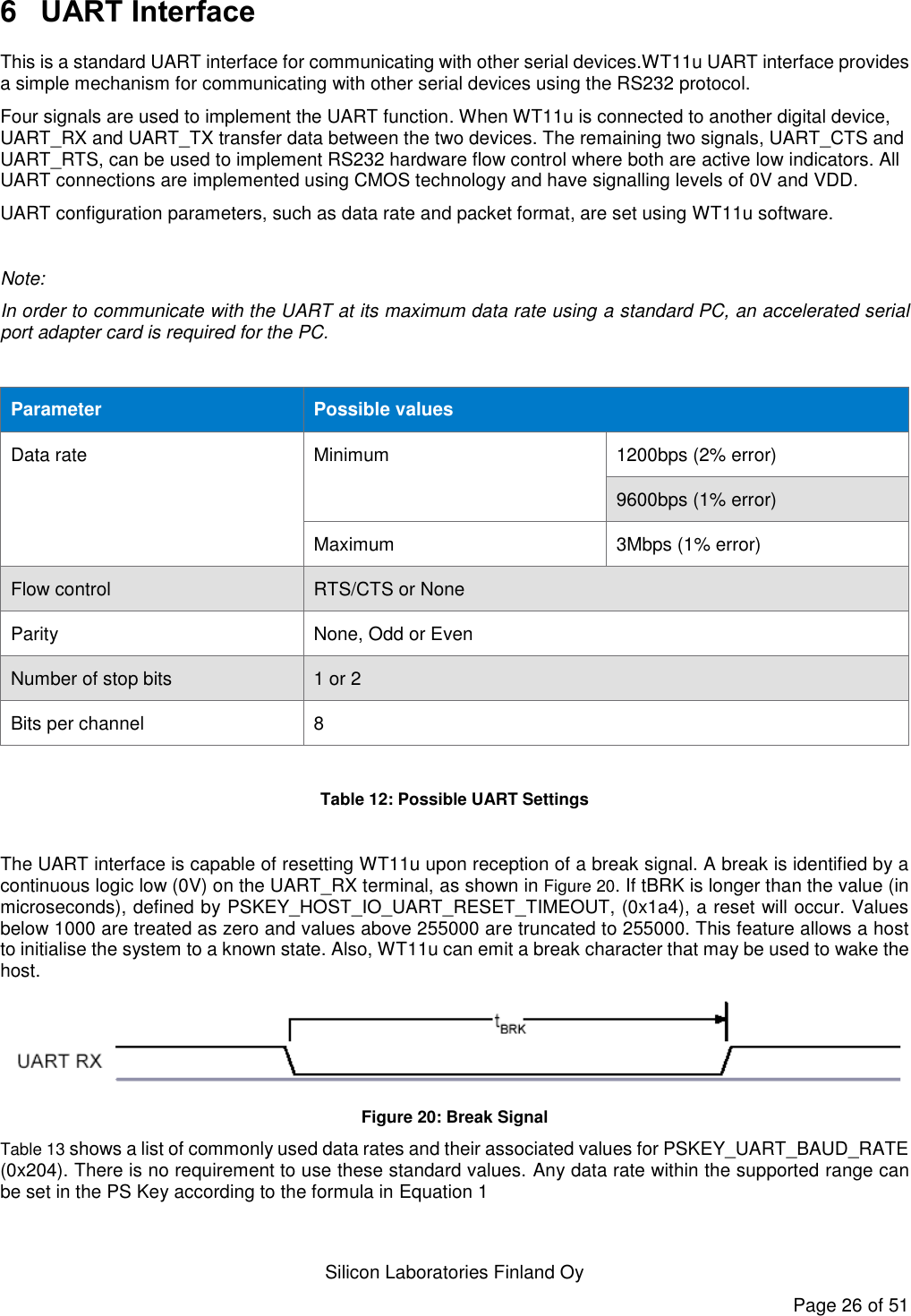   Silicon Laboratories Finland Oy Page 26 of 51 6  UART Interface This is a standard UART interface for communicating with other serial devices.WT11u UART interface provides a simple mechanism for communicating with other serial devices using the RS232 protocol.  Four signals are used to implement the UART function. When WT11u is connected to another digital device, UART_RX and UART_TX transfer data between the two devices. The remaining two signals, UART_CTS and UART_RTS, can be used to implement RS232 hardware flow control where both are active low indicators. All UART connections are implemented using CMOS technology and have signalling levels of 0V and VDD.  UART configuration parameters, such as data rate and packet format, are set using WT11u software.  Note: In order to communicate with the UART at its maximum data rate using a standard PC, an accelerated serial port adapter card is required for the PC.  Parameter Possible values Data rate Minimum 1200bps (2% error) 9600bps (1% error) Maximum 3Mbps (1% error) Flow control RTS/CTS or None Parity None, Odd or Even Number of stop bits 1 or 2 Bits per channel 8  Table 12: Possible UART Settings  The UART interface is capable of resetting WT11u upon reception of a break signal. A break is identified by a continuous logic low (0V) on the UART_RX terminal, as shown in Figure 20. If tBRK is longer than the value (in microseconds), defined by PSKEY_HOST_IO_UART_RESET_TIMEOUT, (0x1a4), a reset will occur. Values below 1000 are treated as zero and values above 255000 are truncated to 255000. This feature allows a host to initialise the system to a known state. Also, WT11u can emit a break character that may be used to wake the host.  Figure 20: Break Signal Table 13 shows a list of commonly used data rates and their associated values for PSKEY_UART_BAUD_RATE (0x204). There is no requirement to use these standard values. Any data rate within the supported range can be set in the PS Key according to the formula in Equation 1 