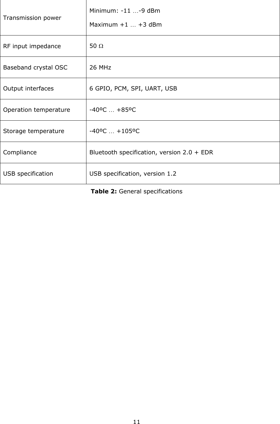   11Transmission power Minimum: -11 …-9 dBm Maximum +1 … +3 dBm RF input impedance  50 Ω Baseband crystal OSC  26 MHz Output interfaces  6 GPIO, PCM, SPI, UART, USB Operation temperature  -40ºC … +85ºC Storage temperature  -40ºC … +105ºC Compliance  Bluetooth specification, version 2.0 + EDR USB specification  USB specification, version 1.2 Table 2: General specifications  