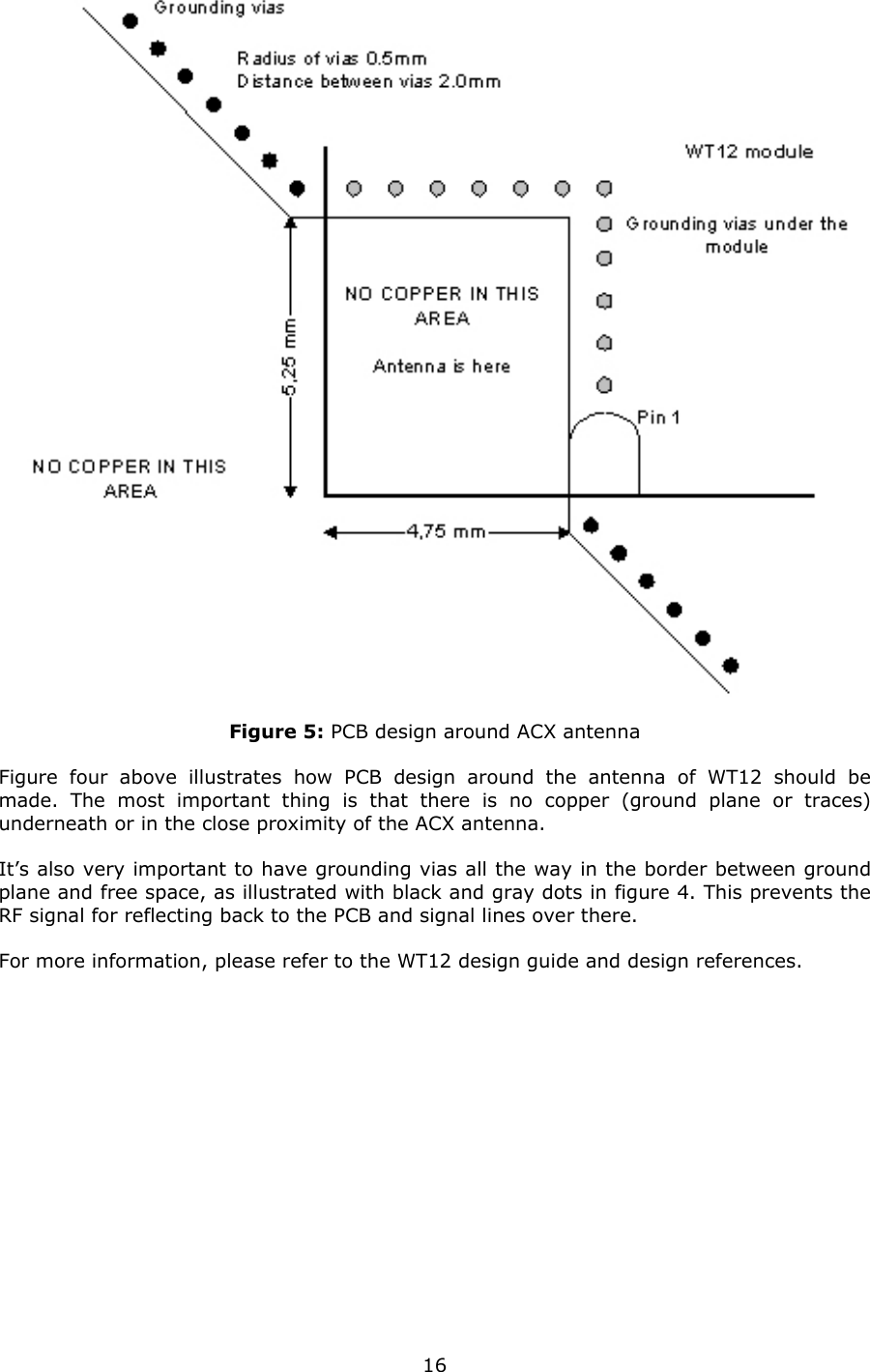   16 Figure 5: PCB design around ACX antenna Figure four above illustrates how PCB design around the antenna of WT12 should be made. The most important thing is that there is no copper (ground plane or traces) underneath or in the close proximity of the ACX antenna. It’s also very important to have grounding vias all the way in the border between ground plane and free space, as illustrated with black and gray dots in figure 4. This prevents the RF signal for reflecting back to the PCB and signal lines over there. For more information, please refer to the WT12 design guide and design references. 