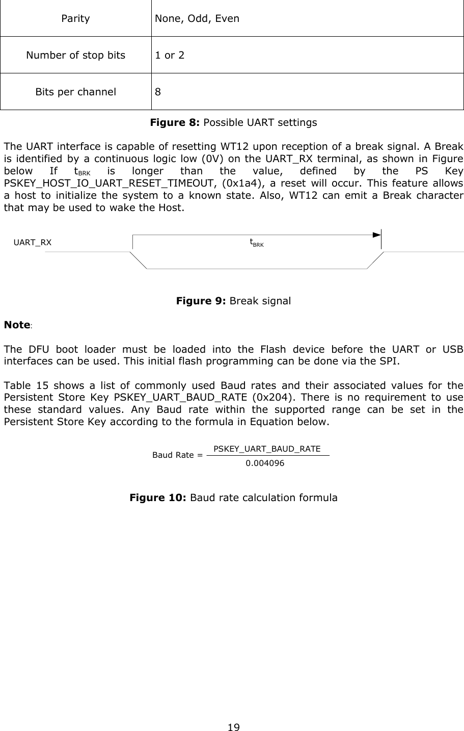   19Parity  None, Odd, Even Number of stop bits  1 or 2 Bits per channel  8 Figure 8: Possible UART settings The UART interface is capable of resetting WT12 upon reception of a break signal. A Break is identified by a continuous logic low (0V) on the UART_RX terminal, as shown in Figure below If tBRK is longer than the value, defined by the PS Key PSKEY_HOST_IO_UART_RESET_TIMEOUT, (0x1a4), a reset will occur. This feature allows a host to initialize the system to a known state. Also, WT12 can emit a Break character that may be used to wake the Host. tBRKUART_RX Figure 9: Break signal Note: The DFU boot loader must be loaded into the Flash device before the UART or USB interfaces can be used. This initial flash programming can be done via the SPI. Table 15 shows a list of commonly used Baud rates and their associated values for the Persistent Store Key PSKEY_UART_BAUD_RATE (0x204). There is no requirement to use these standard values. Any Baud rate within the supported range can be set in the Persistent Store Key according to the formula in Equation below. Baud Rate = PSKEY_UART_BAUD_RATE0.004096 Figure 10: Baud rate calculation formula 