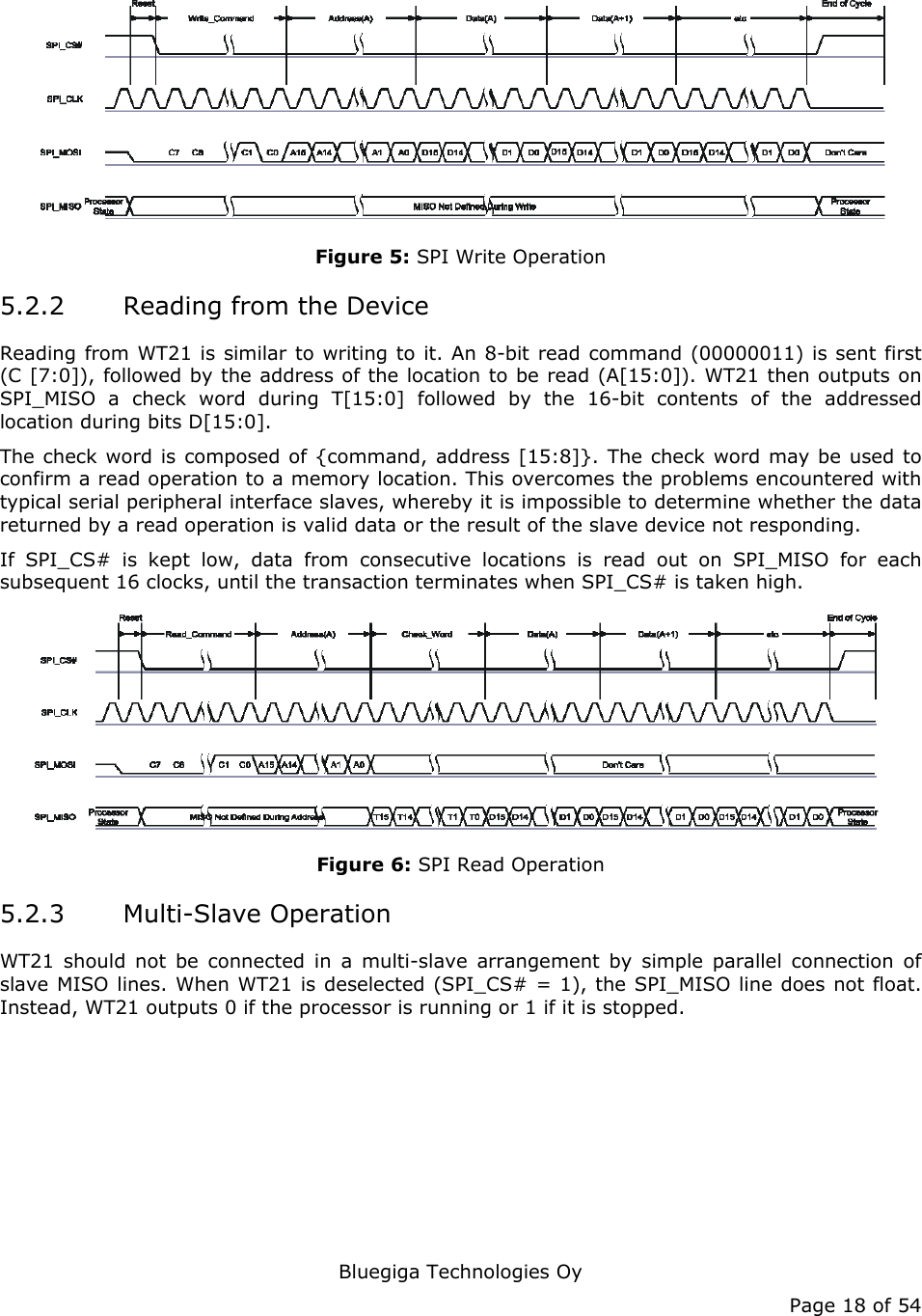   Bluegiga Technologies Oy Page 18 of 54  Figure 5: SPI Write Operation 5.2.2 Reading from the Device Reading from WT21 is similar to writing to it. An 8-bit read command (00000011) is sent first (C [7:0]), followed by the address of the location to be read (A[15:0]). WT21 then outputs on SPI_MISO a check word during T[15:0] followed by the 16-bit contents of the addressed location during bits D[15:0]. The check word is composed of {command, address [15:8]}. The check word may be used to confirm a read operation to a memory location. This overcomes the problems encountered with typical serial peripheral interface slaves, whereby it is impossible to determine whether the data returned by a read operation is valid data or the result of the slave device not responding. If SPI_CS# is kept low, data from consecutive locations is read out on SPI_MISO for each subsequent 16 clocks, until the transaction terminates when SPI_CS# is taken high.  Figure 6: SPI Read Operation 5.2.3 Multi-Slave Operation WT21 should not be connected in a multi-slave arrangement by simple parallel connection of slave MISO lines. When WT21 is deselected (SPI_CS# = 1), the SPI_MISO line does not float. Instead, WT21 outputs 0 if the processor is running or 1 if it is stopped. 