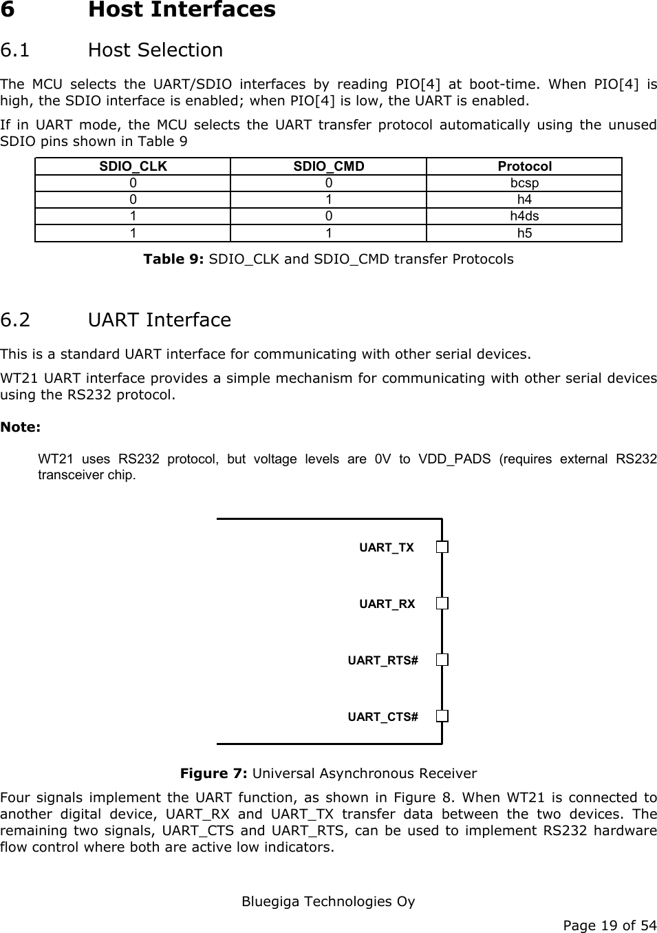   Bluegiga Technologies Oy Page 19 of 54 6 Host Interfaces 6.1 Host Selection The MCU selects the UART/SDIO interfaces by reading PIO[4] at boot-time. When PIO[4] is high, the SDIO interface is enabled; when PIO[4] is low, the UART is enabled. If in UART mode, the MCU selects the UART transfer protocol automatically using the unused SDIO pins shown in Table 9 SDIO_CLK SDIO_CMD Protocol0 0 bcsp01h41 0 h4ds11h5 Table 9: SDIO_CLK and SDIO_CMD transfer Protocols  6.2 UART Interface This is a standard UART interface for communicating with other serial devices. WT21 UART interface provides a simple mechanism for communicating with other serial devices using the RS232 protocol.  Note: WT21 uses RS232 protocol, but voltage levels are 0V to VDD_PADS (requires external RS232 transceiver chip. UART_TXUART_RXUART_RTS#UART_CTS# Figure 7: Universal Asynchronous Receiver Four signals implement the UART function, as shown in Figure 8. When WT21 is connected to another digital device, UART_RX and UART_TX transfer data between the two devices. The remaining two signals, UART_CTS and UART_RTS, can be used to implement RS232 hardware flow control where both are active low indicators. 
