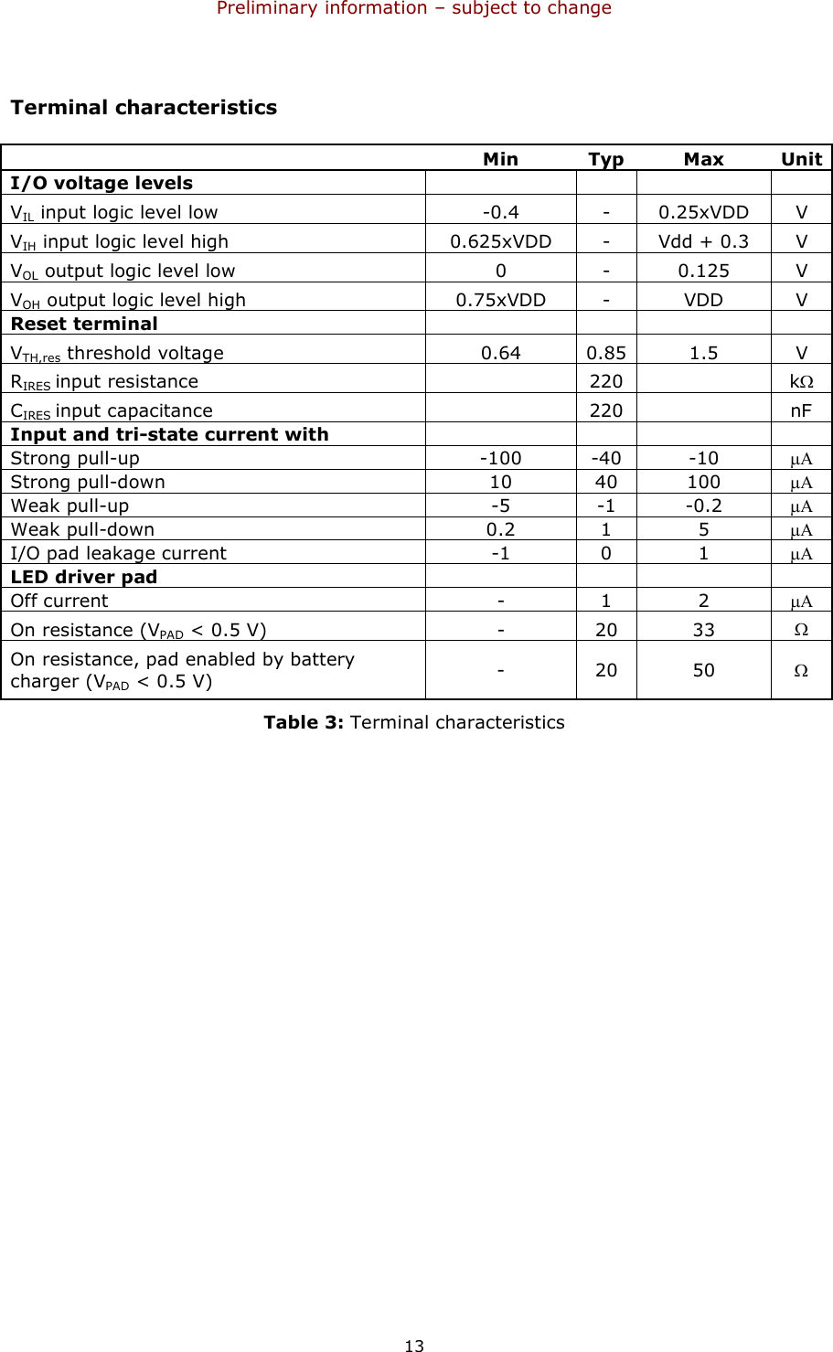 Preliminary information – subject to change  13  Terminal characteristics             Min  Typ Max  Unit I/O voltage levels             VIL input logic level low  -0.4  -  0.25xVDD  V VIH input logic level high  0.625xVDD  -  Vdd + 0.3  V VOL output logic level low  0  -  0.125  V VOH output logic level high  0.75xVDD  -  VDD  V Reset terminal             VTH,res threshold voltage  0.64  0.85 1.5  V RIRES input resistance     220     kΩ CIRES input capacitance     220     nF Input and tri-state current with             Strong pull-up  -100  -40  -10  µΑ Strong pull-down  10  40  100  µΑ Weak pull-up  -5  -1  -0.2  µΑ Weak pull-down  0.2  1  5  µΑ I/O pad leakage current  -1  0  1  µΑ LED driver pad             Off current  -  1  2  µΑ On resistance (VPAD &lt; 0.5 V)  -  20  33  Ω On resistance, pad enabled by battery charger (VPAD &lt; 0.5 V)  -  20  50  Ω Table 3: Terminal characteristics  