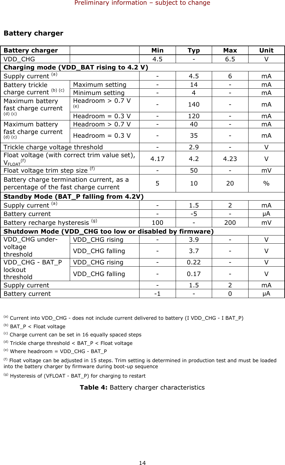 Preliminary information – subject to change  14  Battery charger            Battery charger     Min  Typ  Max  Unit VDD_CHG     4.5  -  6.5  V Charging mode (VDD_BAT rising to 4.2 V) Supply current (a)  -  4.5  6  mA Maximum setting  -  14  -  mA Battery trickle charge current (b) (c) Minimum setting  -  4  -  mA Headroom &gt; 0.7 V (e) -  140  -  mA Maximum battery fast charge current (d) (c) Headroom = 0.3 V  -  120  -  mA Headroom &gt; 0.7 V  -  40  -  mA Maximum battery fast charge current (d) (c) Headroom = 0.3 V  -  35  -  mA Trickle charge voltage threshold  -  2.9  -  V Float voltage (with correct trim value set), VFLOAT(f) 4.17  4.2  4.23  V Float voltage trim step size (f)  -  50  -  mV Battery charge termination current, as a percentage of the fast charge current  5  10  20  % Standby Mode (BAT_P falling from 4.2V) Supply current (a)  -  1.5  2  mA Battery current  -  -5  -  µA Battery recharge hysteresis (g)  100  -  200  mV Shutdown Mode (VDD_CHG too low or disabled by firmware) VDD_CHG rising  -  3.9  -  V VDD_CHG under-voltage threshold  VDD_CHG falling  -  3.7  -  V VDD_CHG rising  -  0.22  -  V VDD_CHG - BAT_P lockout threshold  VDD_CHG falling  -  0.17  -  V Supply current  -  1.5  2  mA Battery current  -1  -  0  µA                       (a) Current into VDD_CHG - does not include current delivered to battery (I VDD_CHG - I BAT_P) (b) BAT_P &lt; Float voltage (c) Charge current can be set in 16 equally spaced steps (d) Trickle charge threshold &lt; BAT_P &lt; Float voltage (e) Where headroom = VDD_CHG - BAT_P (f) Float voltage can be adjusted in 15 steps. Trim setting is determined in production test and must be loaded into the battery charger by firmware during boot-up sequence (g) Hysteresis of (VFLOAT - BAT_P) for charging to restart Table 4: Battery charger characteristics 