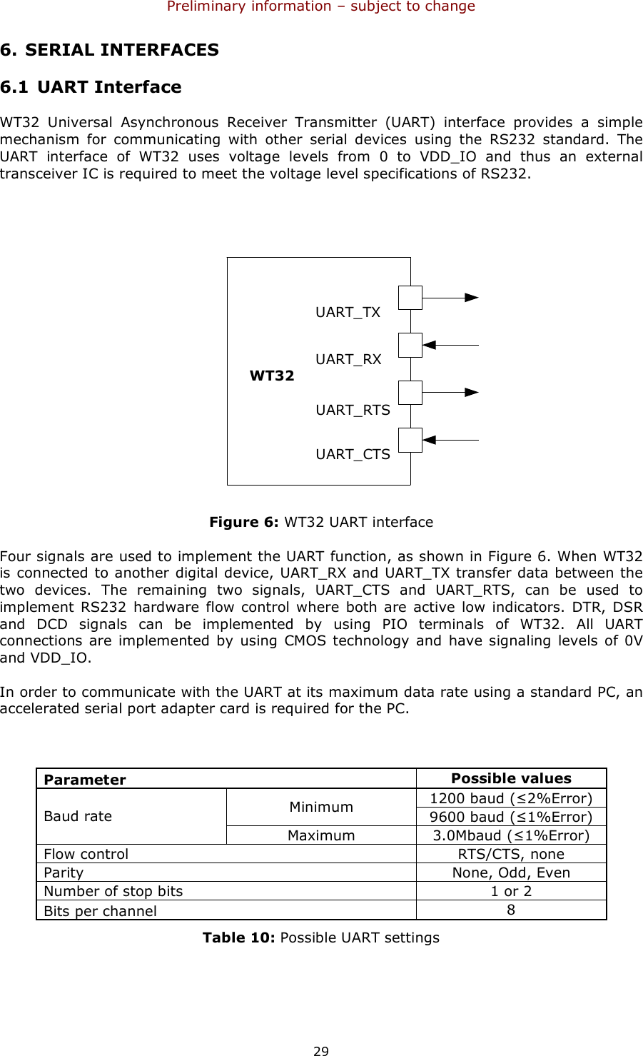 Preliminary information – subject to change  29 6. SERIAL INTERFACES 6.1 UART Interface WT32  Universal  Asynchronous  Receiver  Transmitter  (UART)  interface  provides  a  simple mechanism  for  communicating  with  other  serial  devices  using  the  RS232  standard.  The UART  interface  of  WT32  uses  voltage  levels  from  0  to  VDD_IO  and  thus  an  external transceiver IC is required to meet the voltage level specifications of RS232.    Figure 6: WT32 UART interface Four signals are used to implement the UART function, as shown in Figure 6. When WT32 is connected to another digital device, UART_RX and UART_TX transfer data between the two  devices.  The  remaining  two  signals,  UART_CTS  and  UART_RTS,  can  be  used  to implement  RS232  hardware flow  control where both  are active  low indicators. DTR,  DSR and  DCD  signals  can  be  implemented  by  using  PIO  terminals  of  WT32.  All  UART connections are  implemented  by using  CMOS  technology  and have signaling  levels  of 0V and VDD_IO. In order to communicate with the UART at its maximum data rate using a standard PC, an accelerated serial port adapter card is required for the PC.  Parameter  Possible values 1200 baud (≤2%Error) Minimum  9600 baud (≤1%Error) Baud rate Maximum  3.0Mbaud (≤1%Error) Flow control  RTS/CTS, none Parity  None, Odd, Even Number of stop bits  1 or 2 Bits per channel  8 Table 10: Possible UART settings  UART_TX UART_RX UART_RTS UART_CTS  WT32 