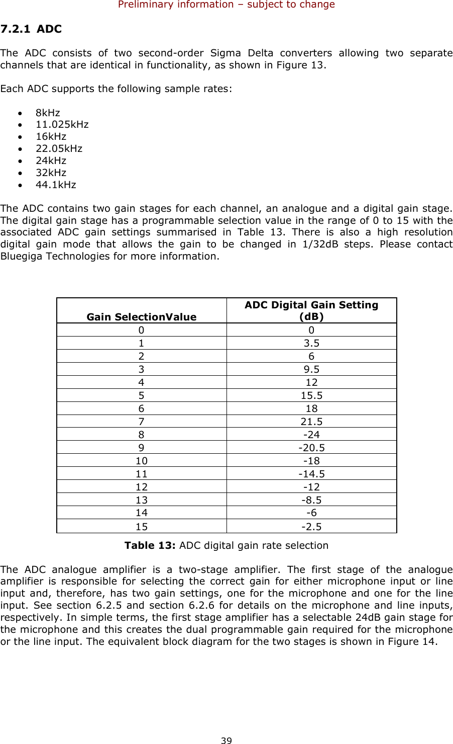 Preliminary information – subject to change  39 7.2.1 ADC The  ADC  consists  of  two  second-order  Sigma  Delta  converters  allowing  two  separate channels that are identical in functionality, as shown in Figure 13. Each ADC supports the following sample rates: • 8kHz • 11.025kHz • 16kHz • 22.05kHz • 24kHz • 32kHz • 44.1kHz The ADC contains two gain stages for each channel, an analogue and a digital gain stage. The digital gain stage has a programmable selection value in the range of 0 to 15 with the associated  ADC  gain  settings  summarised  in  Table  13.  There  is  also  a  high  resolution digital  gain  mode  that  allows  the  gain  to  be  changed  in  1/32dB  steps.  Please  contact Bluegiga Technologies for more information.  Gain SelectionValue ADC Digital Gain Setting (dB) 0  0 1  3.5 2  6 3  9.5 4  12 5  15.5 6  18 7  21.5 8  -24 9  -20.5 10  -18 11  -14.5 12  -12 13  -8.5 14  -6 15  -2.5 Table 13: ADC digital gain rate selection The  ADC  analogue  amplifier  is  a  two-stage  amplifier.  The  first  stage  of  the  analogue amplifier  is  responsible  for  selecting  the  correct  gain  for  either  microphone  input  or  line input and,  therefore,  has two gain settings,  one  for the microphone  and  one for  the line input.  See  section 6.2.5  and  section 6.2.6  for details on  the microphone and line  inputs, respectively. In simple terms, the first stage amplifier has a selectable 24dB gain stage for the microphone and this creates the dual programmable gain required for the microphone or the line input. The equivalent block diagram for the two stages is shown in Figure 14. 