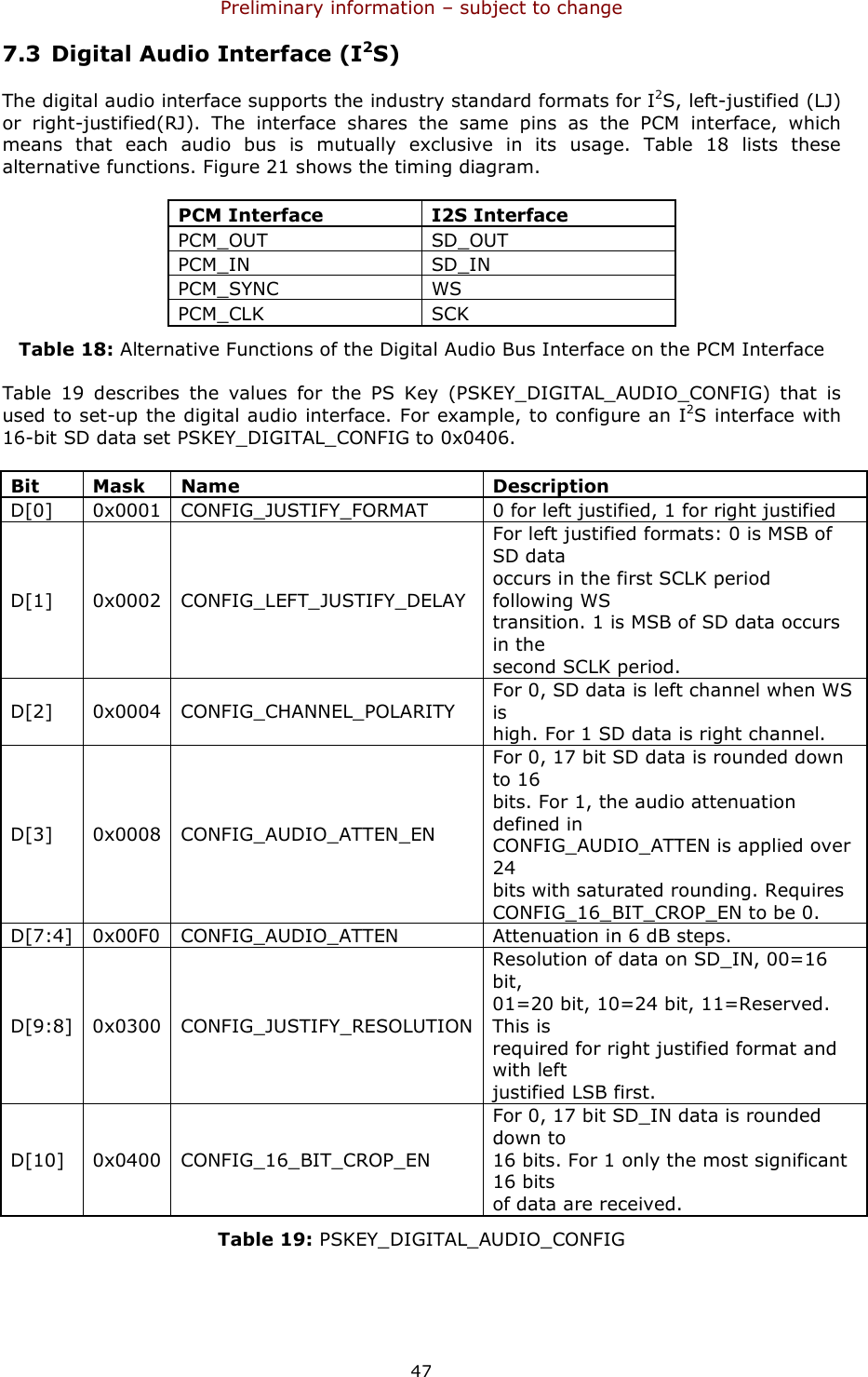 Preliminary information – subject to change  47 7.3 Digital Audio Interface (I2S) The digital audio interface supports the industry standard formats for I2S, left-justified (LJ) or  right-justified(RJ).  The  interface  shares  the  same  pins  as  the  PCM  interface,  which means  that  each  audio  bus  is  mutually  exclusive  in  its  usage.  Table  18  lists  these alternative functions. Figure 21 shows the timing diagram. PCM Interface  I2S Interface PCM_OUT  SD_OUT PCM_IN  SD_IN PCM_SYNC  WS PCM_CLK  SCK Table 18: Alternative Functions of the Digital Audio Bus Interface on the PCM Interface Table  19  describes  the  values  for  the  PS  Key  (PSKEY_DIGITAL_AUDIO_CONFIG)  that  is used to set-up the digital audio interface. For example, to configure an I2S interface with 16-bit SD data set PSKEY_DIGITAL_CONFIG to 0x0406. Bit  Mask  Name  Description D[0]  0x0001 CONFIG_JUSTIFY_FORMAT  0 for left justified, 1 for right justified D[1]  0x0002 CONFIG_LEFT_JUSTIFY_DELAY For left justified formats: 0 is MSB of SD data occurs in the first SCLK period following WS transition. 1 is MSB of SD data occurs in the second SCLK period. D[2]  0x0004 CONFIG_CHANNEL_POLARITY For 0, SD data is left channel when WS is high. For 1 SD data is right channel. D[3]  0x0008 CONFIG_AUDIO_ATTEN_EN For 0, 17 bit SD data is rounded down to 16 bits. For 1, the audio attenuation defined in CONFIG_AUDIO_ATTEN is applied over 24 bits with saturated rounding. Requires CONFIG_16_BIT_CROP_EN to be 0. D[7:4] 0x00F0 CONFIG_AUDIO_ATTEN  Attenuation in 6 dB steps. D[9:8] 0x0300 CONFIG_JUSTIFY_RESOLUTION Resolution of data on SD_IN, 00=16 bit, 01=20 bit, 10=24 bit, 11=Reserved. This is required for right justified format and with left justified LSB first. D[10]  0x0400 CONFIG_16_BIT_CROP_EN For 0, 17 bit SD_IN data is rounded down to 16 bits. For 1 only the most significant 16 bits of data are received. Table 19: PSKEY_DIGITAL_AUDIO_CONFIG  