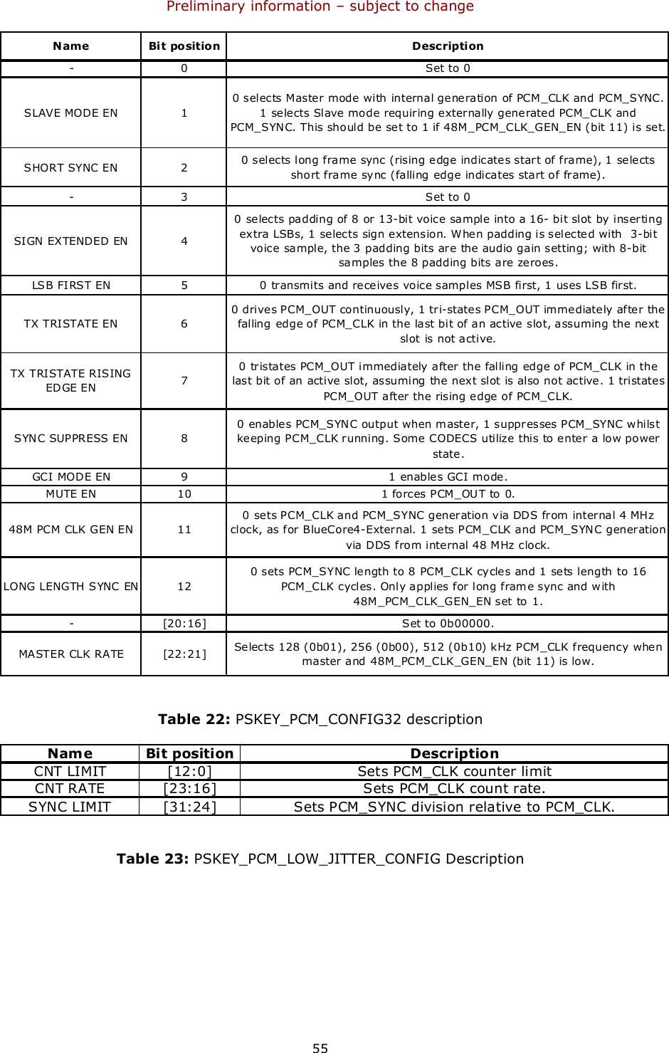 Preliminary information – subject to change  55 Name Bit position Description- 0 Set to 0SLAVE MODE EN 10 selects Master mode with internal generation of PCM_CLK and PCM_SYNC. 1 selects Slave mode requiring externally generated PCM_CLK and PCM_SYNC. This should be set to 1 if 48M_PCM_CLK_GEN_EN (bit 11) is set.SHORT SYNC EN 2 0 selects long frame sync (rising edge indicates start of frame), 1 selects short frame sync (falling edge indicates start of frame).- 3 Set to 0SIGN EXTENDED EN 40 selects padding of 8 or 13-bit voice sample into a 16- bit slot by inserting extra LSBs, 1 selects sign extension. When padding is selected with  3-bit voice sample, the 3 padding bits are the audio gain setting; with 8-bit samples the 8 padding bits are zeroes.LSB FIRST EN 5 0 transmits and receives voice samples MSB first, 1 uses LSB first.TX TRISTATE EN 60 drives PCM_OUT continuously, 1 tri-states PCM_OUT immediately after the falling edge of PCM_CLK in the last bit of an active slot, assuming the next slot is not active.TX TRISTATE RISING EDGE EN 70 tristates PCM_OUT immediately after the falling edge of PCM_CLK in the last bit of an active slot, assuming the next slot is also not active. 1 tristates PCM_OUT after the rising edge of PCM_CLK.SYNC SUPPRESS EN 80 enables PCM_SYNC output when master, 1 suppresses PCM_SYNC whilst keeping PCM_CLK running. Some CODECS utilize this to enter a low power state.GCI MODE EN 9 1 enables GCI mode.MUTE EN 10 1 forces PCM_OU T to 0.48M PCM CLK GEN EN 110 sets PCM_CLK and PCM_SYNC generation via DDS from internal 4 MHz clock, as for BlueCore4-External. 1 sets PCM_CLK and PCM_SYNC generation via DDS from internal 48 MHz clock.LONG LENGTH SYNC EN 120 sets PCM_SYNC length to 8 PCM_CLK cycles and 1 sets length to 16 PCM_CLK cycles. Only applies for long frame sync and with 48M_PCM_CLK_GEN_EN set to 1.- [20:16] Set to 0b00000.MASTER CLK RATE [22:21] Selects 128 (0b01), 256 (0b00), 512 (0b10) kHz PCM_CLK frequency when master and 48M_PCM_CLK_GEN_EN (bit 11) is low. Table 22: PSKEY_PCM_CONFIG32 description NameBit positionDescriptionCNT LIMIT[12:0]Sets PCM_CLK counter limitCNT RATE[23:16]Sets PCM_CLK count rate.SYNC LIMIT [31:24] Sets PCM_SYNC division relative to PCM_CLK. Table 23: PSKEY_PCM_LOW_JITTER_CONFIG Description  