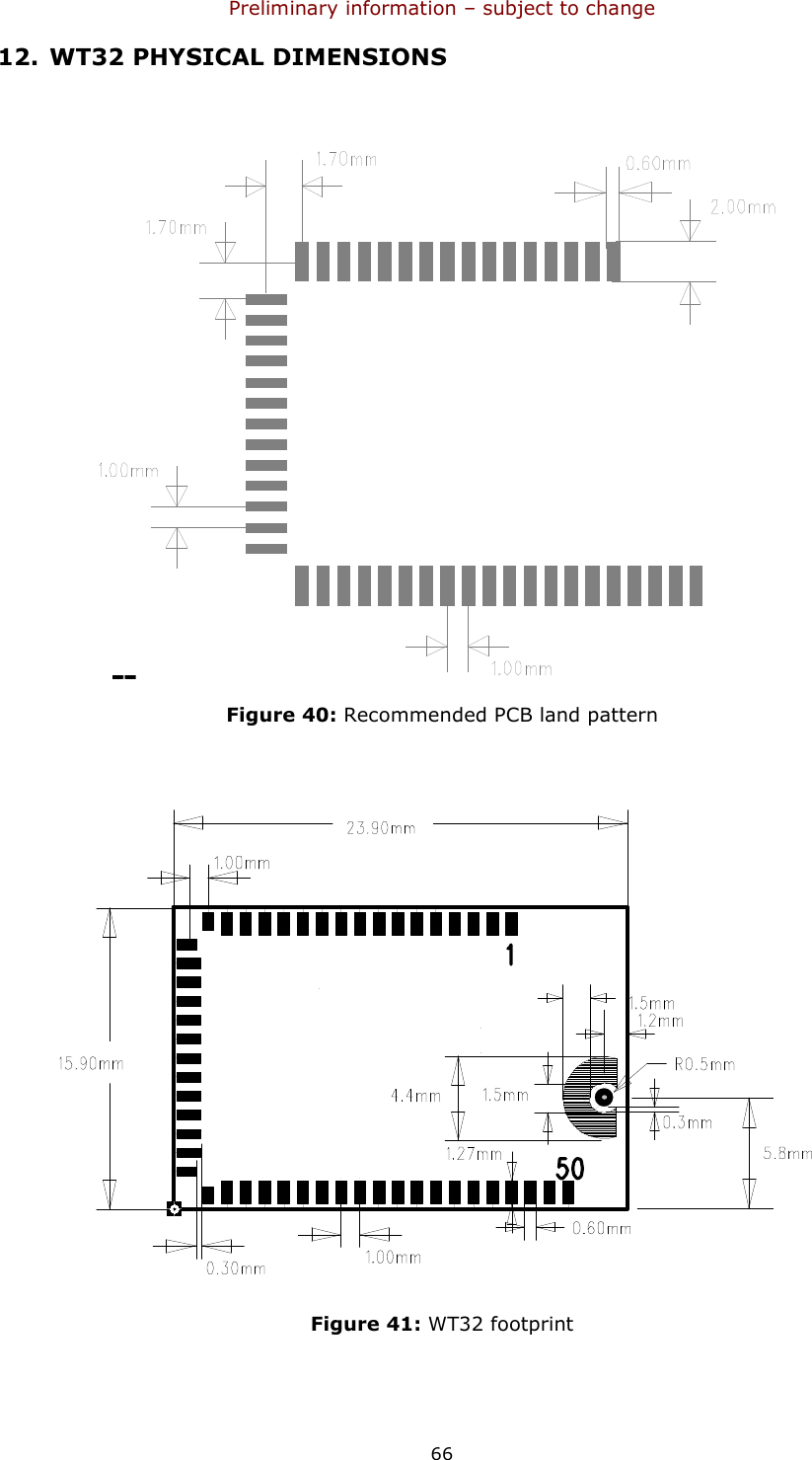 Preliminary information – subject to change  66 12. WT32 PHYSICAL DIMENSIONS   Figure 40: Recommended PCB land pattern   Figure 41: WT32 footprint 
