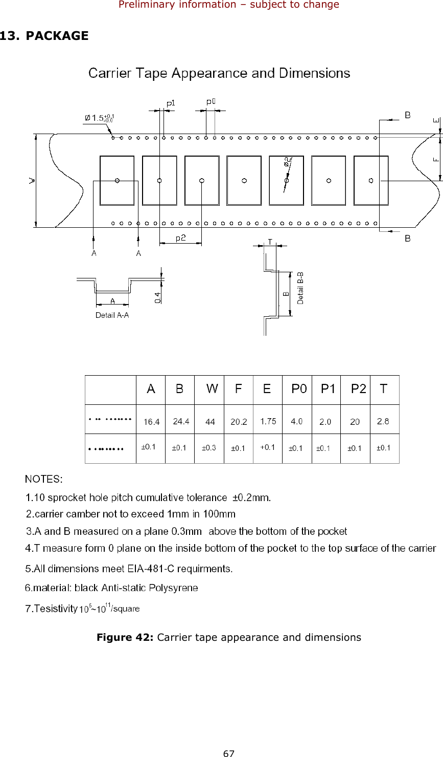 Preliminary information – subject to change  67 13. PACKAGE  Figure 42: Carrier tape appearance and dimensions 