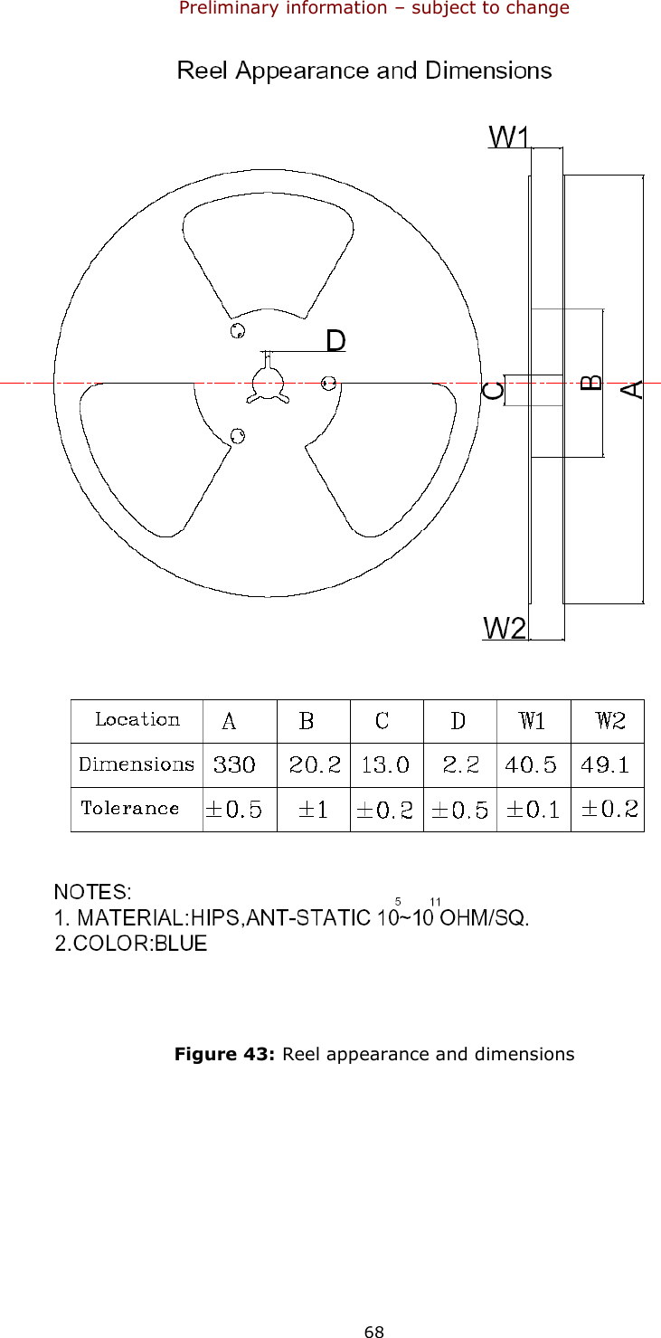 Preliminary information – subject to change  68  Figure 43: Reel appearance and dimensions 