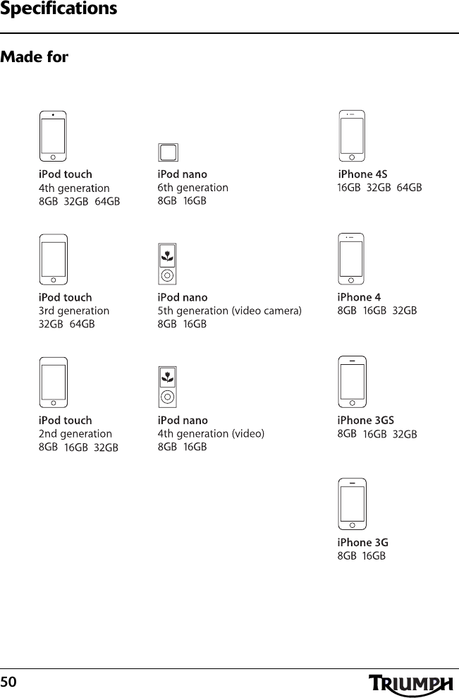 Specifications50Made for