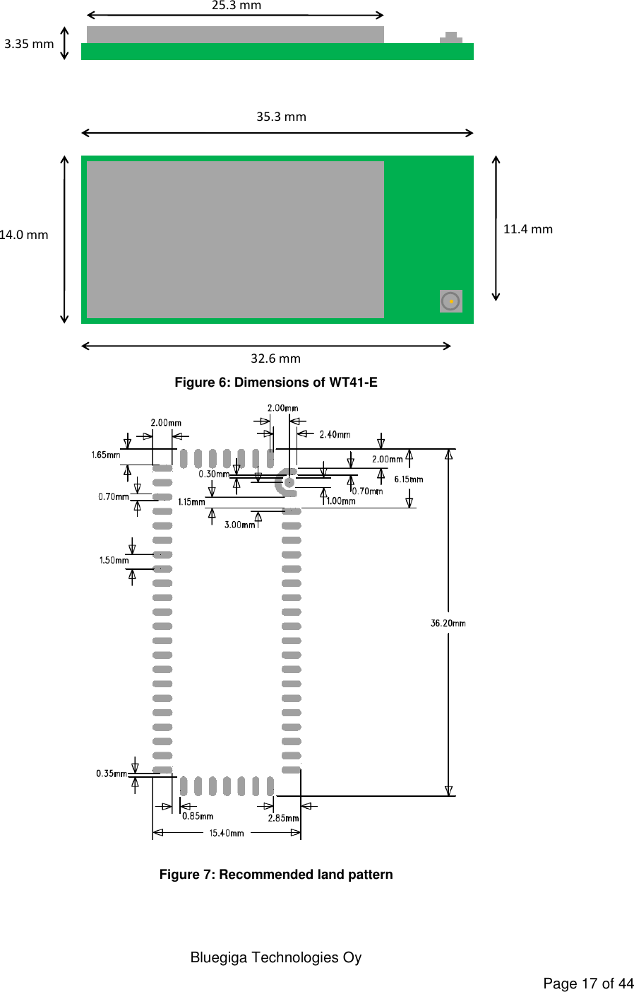   Bluegiga Technologies Oy Page 17 of 44  14.0 mm35.3 mm25.3 mm3.35 mm11.4 mm32.6 mm Figure 6: Dimensions of WT41-E  Figure 7: Recommended land pattern 