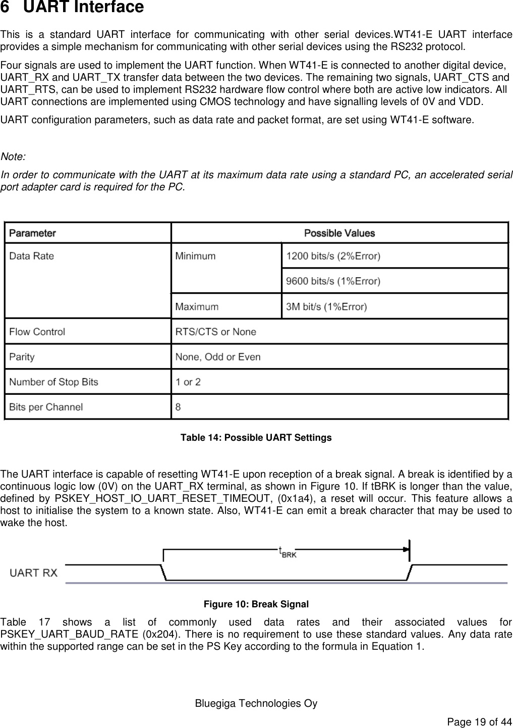   Bluegiga Technologies Oy Page 19 of 44 6  UART Interface This  is  a  standard  UART  interface  for  communicating  with  other  serial  devices.WT41-E  UART  interface provides a simple mechanism for communicating with other serial devices using the RS232 protocol.  Four signals are used to implement the UART function. When WT41-E is connected to another digital device, UART_RX and UART_TX transfer data between the two devices. The remaining two signals, UART_CTS and UART_RTS, can be used to implement RS232 hardware flow control where both are active low indicators. All UART connections are implemented using CMOS technology and have signalling levels of 0V and VDD.  UART configuration parameters, such as data rate and packet format, are set using WT41-E software.  Note: In order to communicate with the UART at its maximum data rate using a standard PC, an accelerated serial port adapter card is required for the PC.   Table 14: Possible UART Settings  The UART interface is capable of resetting WT41-E upon reception of a break signal. A break is identified by a continuous logic low (0V) on the UART_RX terminal, as shown in Figure 10. If tBRK is longer than the value, defined  by  PSKEY_HOST_IO_UART_RESET_TIMEOUT,  (0x1a4),  a  reset  will  occur.  This  feature  allows  a host to initialise the system to a known state. Also, WT41-E can emit a break character that may be used to wake the host.  Figure 10: Break Signal Table  17  shows  a  list  of  commonly  used  data  rates  and  their  associated  values  for PSKEY_UART_BAUD_RATE (0x204). There is no requirement to use these standard values. Any data rate within the supported range can be set in the PS Key according to the formula in Equation 1. 