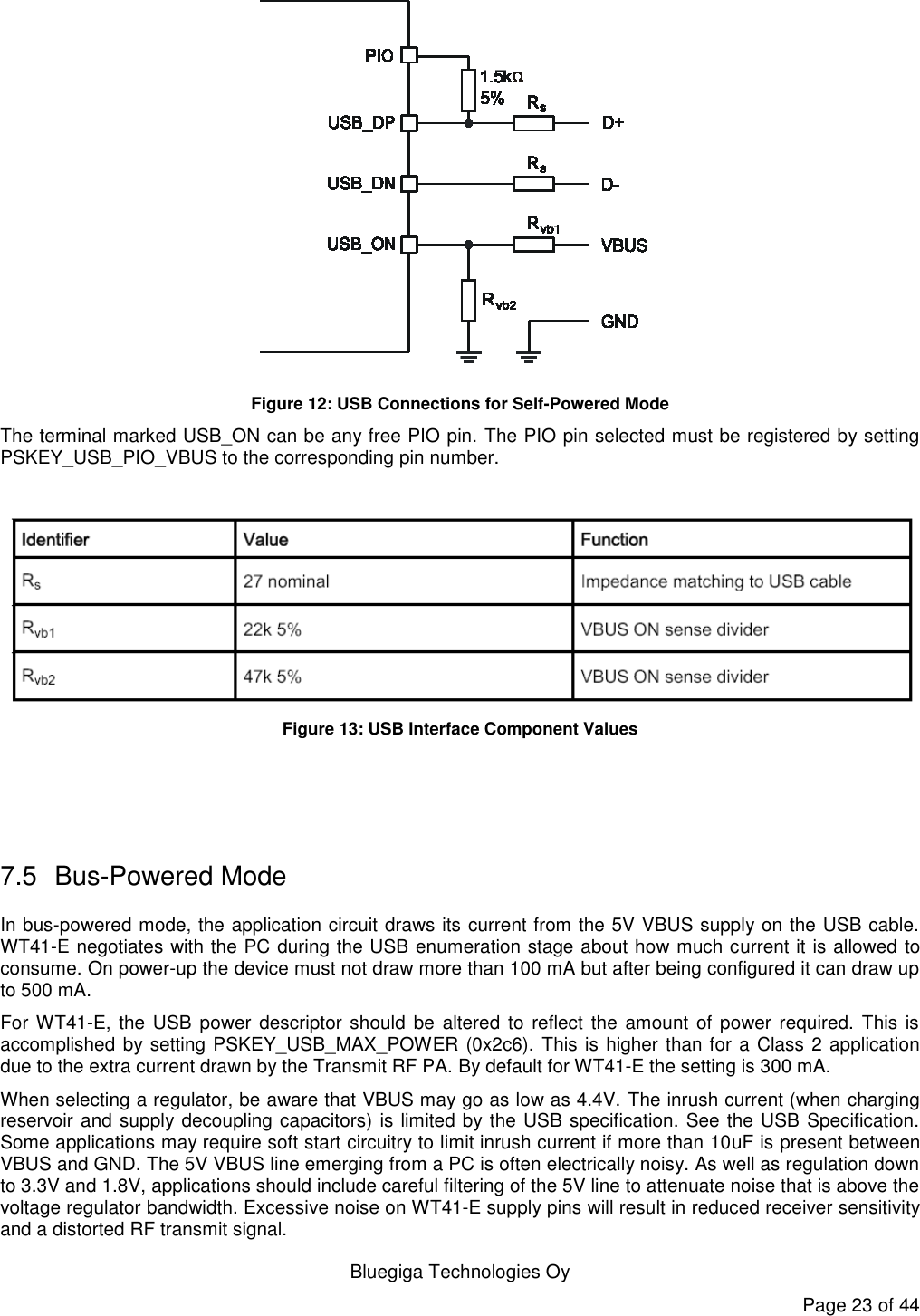   Bluegiga Technologies Oy Page 23 of 44  Figure 12: USB Connections for Self-Powered Mode The terminal marked USB_ON can be any free PIO pin. The PIO pin selected must be registered by setting PSKEY_USB_PIO_VBUS to the corresponding pin number.   Figure 13: USB Interface Component Values    7.5  Bus-Powered Mode In bus-powered mode, the application circuit draws its current from the 5V VBUS supply on the USB cable. WT41-E negotiates with the PC during the USB enumeration stage about how much current it is allowed to consume. On power-up the device must not draw more than 100 mA but after being configured it can draw up to 500 mA. For WT41-E,  the USB power descriptor should  be altered  to reflect the amount of power required. This is accomplished by setting PSKEY_USB_MAX_POWER (0x2c6).  This is higher than for a Class 2 application due to the extra current drawn by the Transmit RF PA. By default for WT41-E the setting is 300 mA. When selecting a regulator, be aware that VBUS may go as low as 4.4V. The inrush current (when charging reservoir and supply decoupling capacitors) is limited by the USB specification. See the USB Specification. Some applications may require soft start circuitry to limit inrush current if more than 10uF is present between VBUS and GND. The 5V VBUS line emerging from a PC is often electrically noisy. As well as regulation down to 3.3V and 1.8V, applications should include careful filtering of the 5V line to attenuate noise that is above the voltage regulator bandwidth. Excessive noise on WT41-E supply pins will result in reduced receiver sensitivity and a distorted RF transmit signal. 