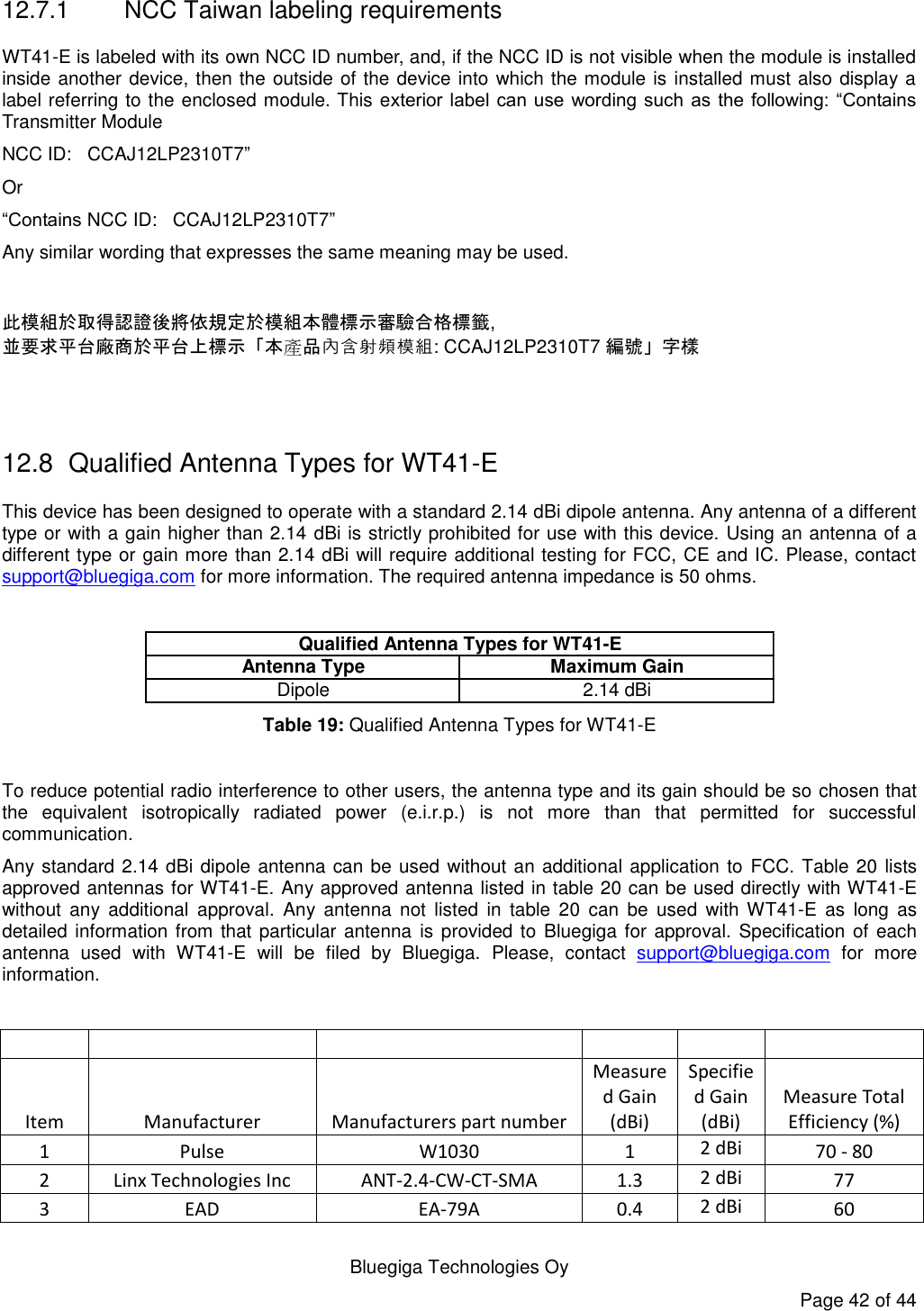   Bluegiga Technologies Oy Page 42 of 44 12.7.1  NCC Taiwan labeling requirements WT41-E is labeled with its own NCC ID number, and, if the NCC ID is not visible when the module is installed inside another device, then the outside of the device into which the module is installed must also display a label referring to the enclosed module. This exterior  label can  use wording such  as the following:  “Contains Transmitter Module  NCC ID:   CCAJ12LP2310T7”  Or “Contains NCC ID:   CCAJ12LP2310T7”  Any similar wording that expresses the same meaning may be used.  此模組於取得認證後將依規定於模組本體標示審驗合格標籤, 並要求平台廠商於平台上標示「本產品內含射頻模組: CCAJ12LP2310T7 編號」字樣   12.8  Qualified Antenna Types for WT41-E This device has been designed to operate with a standard 2.14 dBi dipole antenna. Any antenna of a different type or with a gain higher than 2.14 dBi is strictly prohibited for use with this device. Using an antenna of a different type or gain more than 2.14 dBi will require additional testing for FCC, CE and IC. Please, contact support@bluegiga.com for more information. The required antenna impedance is 50 ohms.  Antenna Type Maximum GainDipole 2.14 dBiQualified Antenna Types for WT41-E Table 19: Qualified Antenna Types for WT41-E  To reduce potential radio interference to other users, the antenna type and its gain should be so chosen that the  equivalent  isotropically  radiated  power  (e.i.r.p.)  is  not  more  than  that  permitted  for  successful communication.  Any standard 2.14 dBi dipole antenna can be used without an additional application to FCC. Table 20 lists approved antennas for WT41-E. Any approved antenna listed in table 20 can be used directly with WT41-E without  any  additional  approval.  Any  antenna  not  listed  in  table  20  can  be  used  with WT41-E  as  long  as detailed information from that particular antenna  is  provided to Bluegiga for approval.  Specification of each antenna  used  with  WT41-E  will  be  filed  by  Bluegiga.  Please,  contact  support@bluegiga.com  for  more information.        Item Manufacturer Manufacturers part number Measured Gain (dBi) Specified Gain (dBi) Measure Total Efficiency (%) 1 Pulse W1030 1 2 dBi 70 - 80 2 Linx Technologies Inc ANT-2.4-CW-CT-SMA 1.3 2 dBi 77 3 EAD EA-79A 0.4 2 dBi 60 