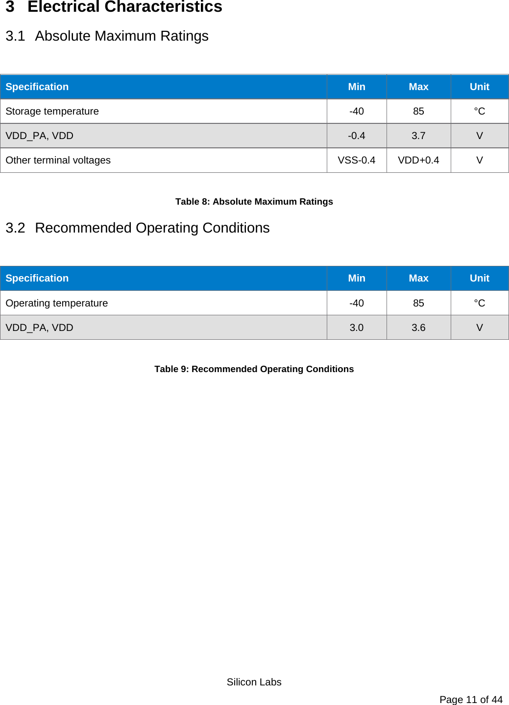  Silicon Labs Page 11 of 44 3  Electrical Characteristics 3.1 Absolute Maximum Ratings  Specification Min Max Unit Storage temperature  -40 85 °C VDD_PA, VDD  -0.4 3.7  V Other terminal voltages VSS-0.4 VDD+0.4  V  Table 8: Absolute Maximum Ratings 3.2 Recommended Operating Conditions  Specification Min Max Unit Operating temperature  -40 85 °C VDD_PA, VDD 3.0 3.6  V  Table 9: Recommended Operating Conditions                