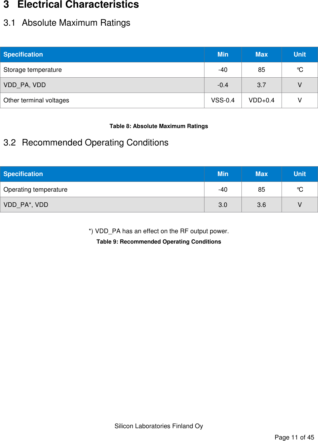   Silicon Laboratories Finland Oy Page 11 of 45 3  Electrical Characteristics 3.1  Absolute Maximum Ratings  Specification Min Max Unit Storage temperature -40 85 °C VDD_PA, VDD -0.4 3.7 V Other terminal voltages VSS-0.4 VDD+0.4 V  Table 8: Absolute Maximum Ratings 3.2  Recommended Operating Conditions  Specification Min Max Unit Operating temperature -40 85 °C VDD_PA*, VDD 3.0 3.6 V  *) VDD_PA has an effect on the RF output power. Table 9: Recommended Operating Conditions                