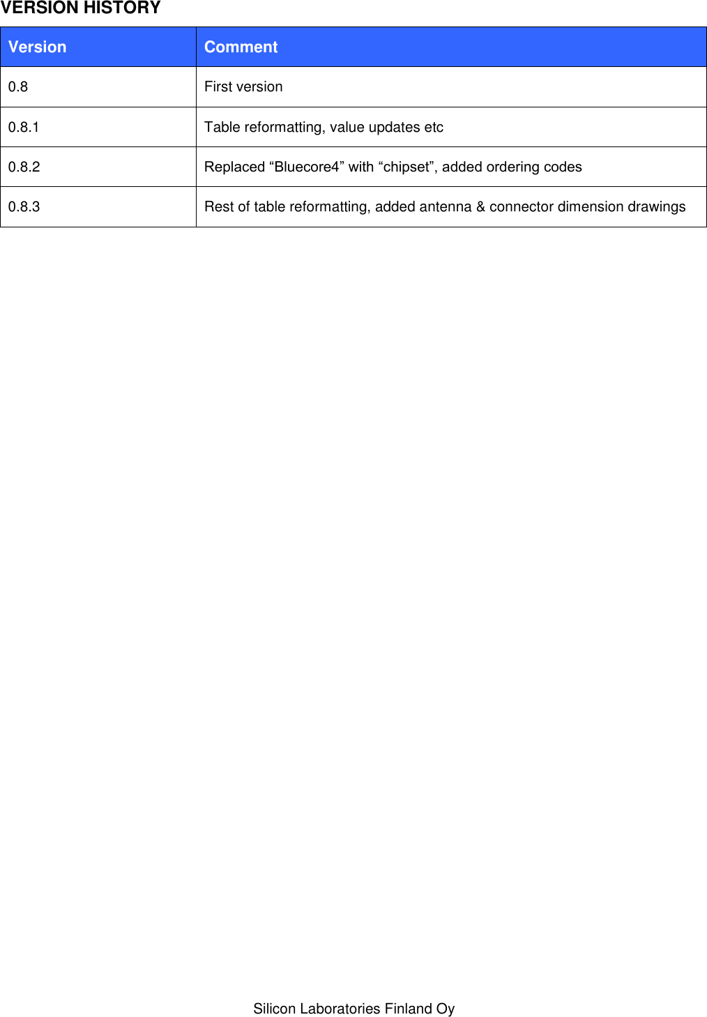   Silicon Laboratories Finland Oy VERSION HISTORY Version Comment 0.8 First version 0.8.1 Table reformatting, value updates etc 0.8.2 Replaced “Bluecore4” with “chipset”, added ordering codes 0.8.3 Rest of table reformatting, added antenna &amp; connector dimension drawings 