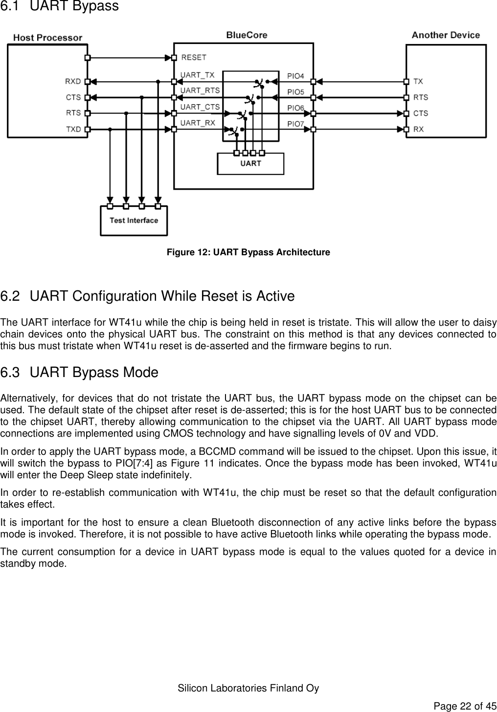   Silicon Laboratories Finland Oy Page 22 of 45 6.1  UART Bypass  Figure 12: UART Bypass Architecture  6.2  UART Configuration While Reset is Active The UART interface for WT41u while the chip is being held in reset is tristate. This will allow the user to daisy chain devices onto the physical UART bus. The constraint on this method is that any devices connected to this bus must tristate when WT41u reset is de-asserted and the firmware begins to run. 6.3  UART Bypass Mode Alternatively, for devices that do not tristate the UART bus, the UART bypass mode on the chipset can be used. The default state of the chipset after reset is de-asserted; this is for the host UART bus to be connected to the chipset UART, thereby allowing communication to the chipset via the UART. All UART bypass mode connections are implemented using CMOS technology and have signalling levels of 0V and VDD. In order to apply the UART bypass mode, a BCCMD command will be issued to the chipset. Upon this issue, it will switch the bypass to PIO[7:4] as Figure 11 indicates. Once the bypass mode has been invoked, WT41u will enter the Deep Sleep state indefinitely. In order to re-establish communication with WT41u, the chip must be reset so that the default configuration takes effect. It is important for the host to ensure a clean Bluetooth disconnection of any active links before the bypass mode is invoked. Therefore, it is not possible to have active Bluetooth links while operating the bypass mode. The current consumption for a device in UART bypass mode is equal to the values  quoted for a device in standby mode. 