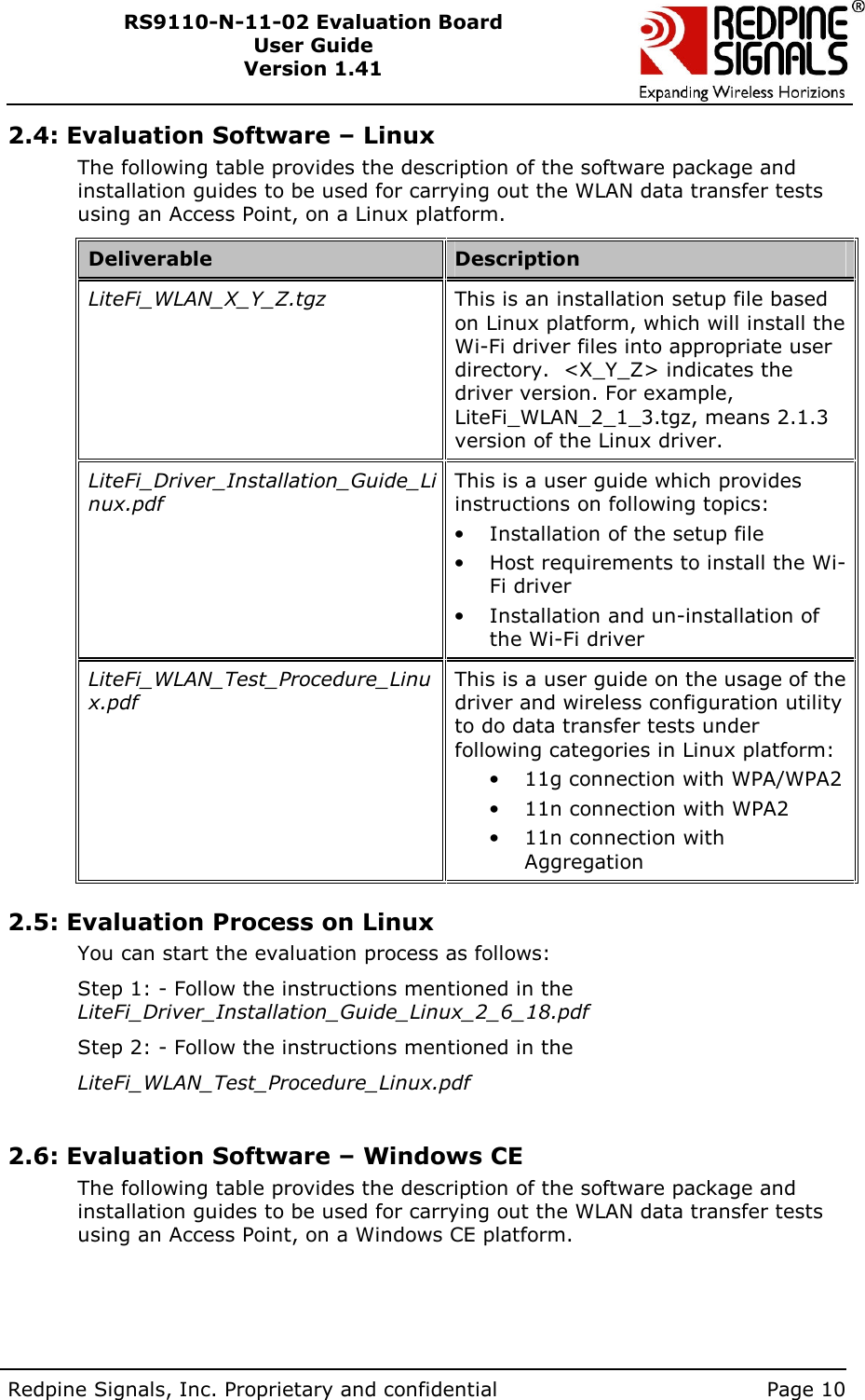        Redpine Signals, Inc. Proprietary and confidential    Page 10 RS9110-N-11-02 Evaluation Board User Guide Version 1.41  2.4: Evaluation Software – Linux The following table provides the description of the software package and installation guides to be used for carrying out the WLAN data transfer tests using an Access Point, on a Linux platform. Deliverable  Description LiteFi_WLAN_X_Y_Z.tgz  This is an installation setup file based on Linux platform, which will install the Wi-Fi driver files into appropriate user directory.  &lt;X_Y_Z&gt; indicates the driver version. For example, LiteFi_WLAN_2_1_3.tgz, means 2.1.3 version of the Linux driver. LiteFi_Driver_Installation_Guide_Linux.pdf This is a user guide which provides instructions on following topics: •  Installation of the setup file •  Host requirements to install the Wi-Fi driver  •  Installation and un-installation of the Wi-Fi driver LiteFi_WLAN_Test_Procedure_Linux.pdf This is a user guide on the usage of the driver and wireless configuration utility to do data transfer tests under following categories in Linux platform: •  11g connection with WPA/WPA2 •  11n connection with WPA2 •  11n connection with Aggregation  2.5: Evaluation Process on Linux You can start the evaluation process as follows: Step 1: - Follow the instructions mentioned in the   LiteFi_Driver_Installation_Guide_Linux_2_6_18.pdf Step 2: - Follow the instructions mentioned in the  LiteFi_WLAN_Test_Procedure_Linux.pdf   2.6: Evaluation Software – Windows CE The following table provides the description of the software package and installation guides to be used for carrying out the WLAN data transfer tests using an Access Point, on a Windows CE platform. 