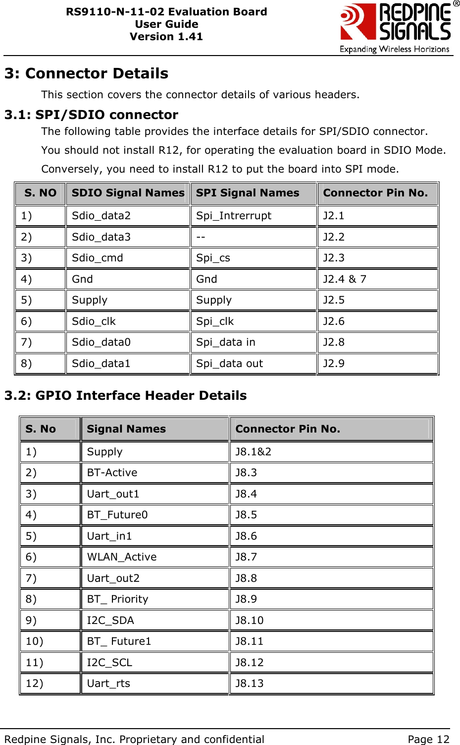        Redpine Signals, Inc. Proprietary and confidential    Page 12 RS9110-N-11-02 Evaluation Board User Guide Version 1.41  3: Connector Details This section covers the connector details of various headers. 3.1: SPI/SDIO connector The following table provides the interface details for SPI/SDIO connector.  You should not install R12, for operating the evaluation board in SDIO Mode. Conversely, you need to install R12 to put the board into SPI mode.  S. NO SDIO Signal Names SPI Signal Names  Connector Pin No. 1)  Sdio_data2  Spi_Intrerrupt  J2.1 2)  Sdio_data3  --  J2.2 3)  Sdio_cmd  Spi_cs  J2.3 4)  Gnd  Gnd  J2.4 &amp; 7 5)  Supply  Supply  J2.5 6)  Sdio_clk  Spi_clk  J2.6 7)  Sdio_data0  Spi_data in  J2.8 8)  Sdio_data1  Spi_data out  J2.9  3.2: GPIO Interface Header Details  S. No  Signal Names  Connector Pin No. 1)    Supply   J8.1&amp;2 2)    BT-Active  J8.3 3)    Uart_out1  J8.4 4)    BT_Future0  J8.5 5)    Uart_in1  J8.6 6)    WLAN_Active  J8.7 7)    Uart_out2  J8.8 8)    BT_ Priority  J8.9 9)    I2C_SDA  J8.10 10)   BT_ Future1  J8.11 11)   I2C_SCL  J8.12 12)   Uart_rts  J8.13 