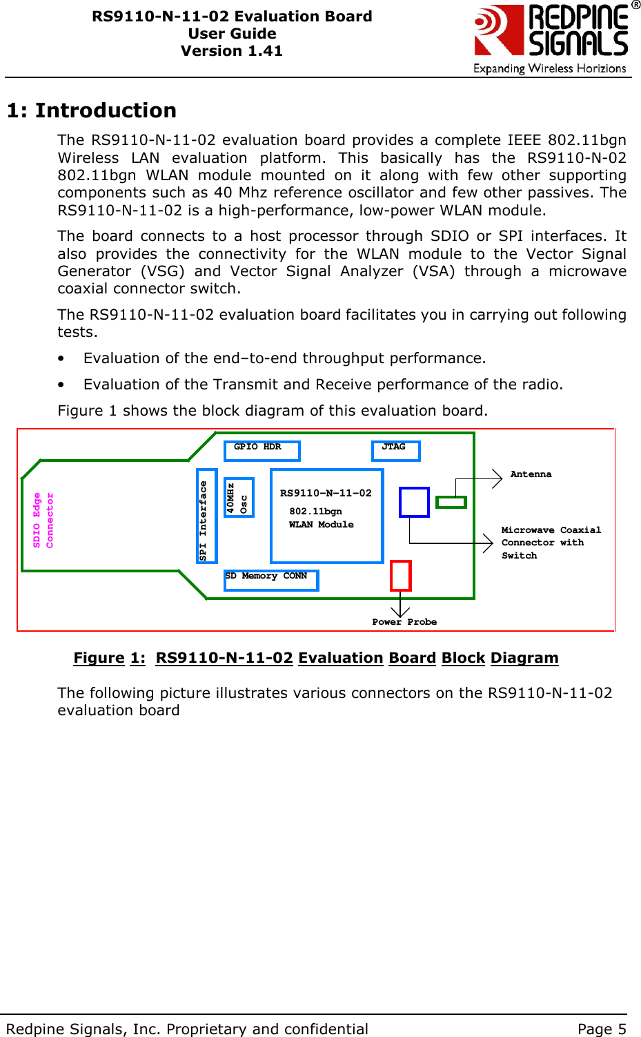        Redpine Signals, Inc. Proprietary and confidential    Page 5 RS9110-N-11-02 Evaluation Board User Guide Version 1.41  1: Introduction The RS9110-N-11-02 evaluation board provides a complete IEEE 802.11bgn Wireless  LAN  evaluation  platform.  This  basically  has  the  RS9110-N-02 802.11bgn  WLAN  module  mounted  on  it  along  with  few  other  supporting components such as 40 Mhz reference oscillator and few other passives. The RS9110-N-11-02 is a high-performance, low-power WLAN module.  The  board  connects  to  a  host  processor  through  SDIO  or  SPI  interfaces.  It also  provides  the  connectivity  for  the  WLAN  module  to  the  Vector  Signal Generator  (VSG)  and  Vector  Signal  Analyzer  (VSA)  through  a  microwave coaxial connector switch. The RS9110-N-11-02 evaluation board facilitates you in carrying out following tests.  •  Evaluation of the end–to-end throughput performance. •  Evaluation of the Transmit and Receive performance of the radio. Figure 1 shows the block diagram of this evaluation board. 802.11bgnWLAN ModuleRS9110-N-11-02GPIO HDR JTAGSPI InterfaceSD Memory CONNMicrowave CoaxialConnector withSwitchPower ProbeSDIO EdgeConnectorAntenna40MHzOsc  Figure 1:  RS9110-N-11-02 Evaluation Board Block Diagram  The following picture illustrates various connectors on the RS9110-N-11-02 evaluation board 